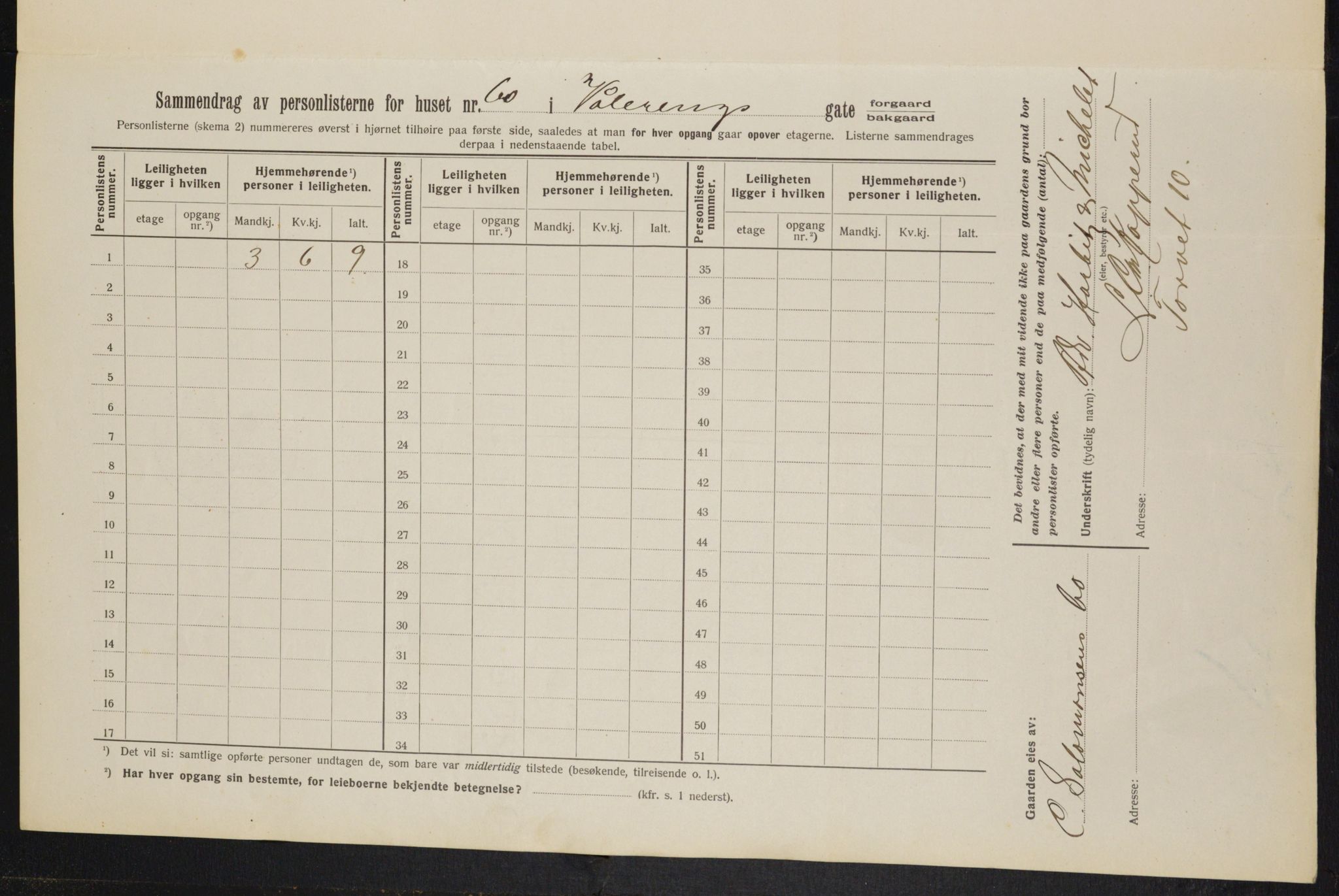 OBA, Municipal Census 1913 for Kristiania, 1913, p. 126114