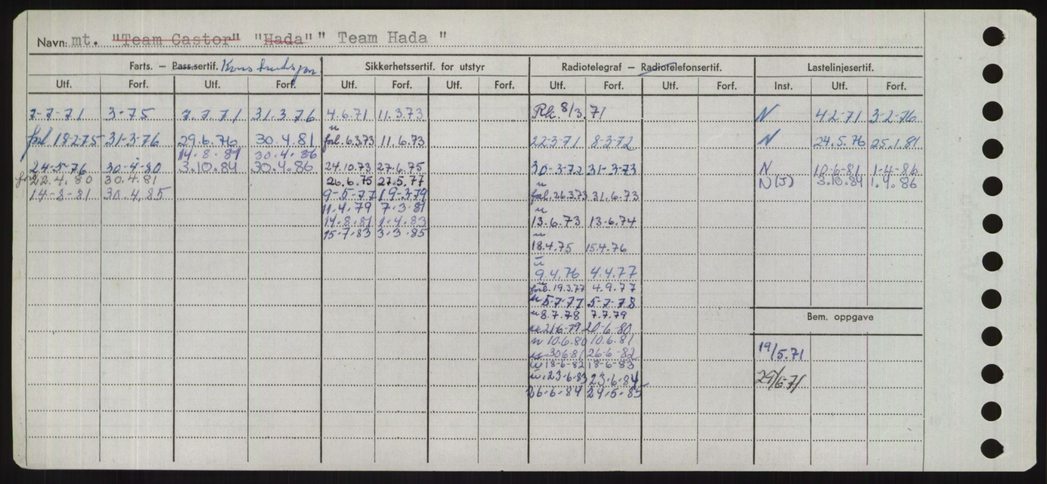 Sjøfartsdirektoratet med forløpere, Skipsmålingen, AV/RA-S-1627/H/Hd/L0038: Fartøy, T-Th, p. 306