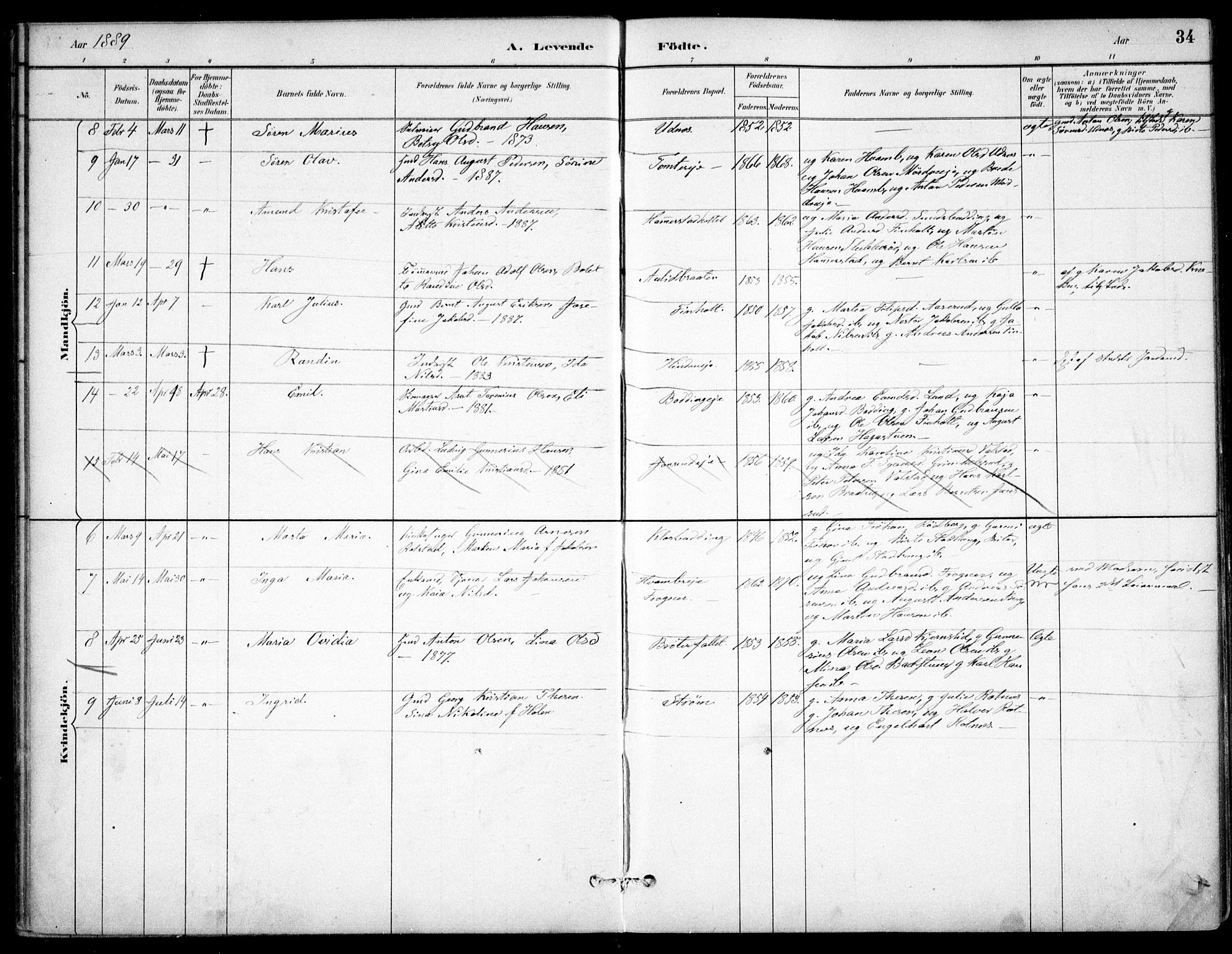 Nes prestekontor Kirkebøker, SAO/A-10410/F/Fc/L0002: Parish register (official) no. IIi 2, 1882-1916, p. 34