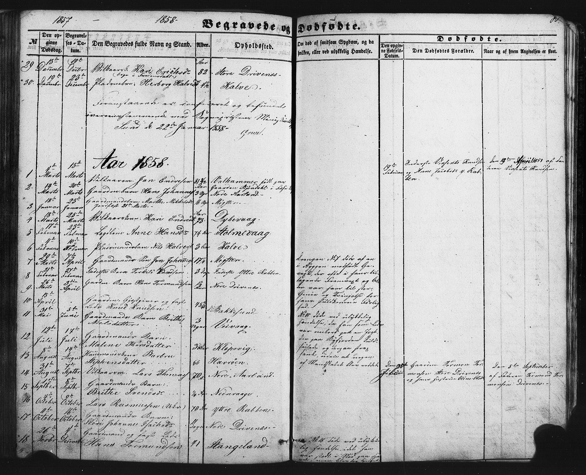 Austevoll Sokneprestembete, SAB/A-74201/H/Hab: Parish register (copy) no. B 1, 1852-1864, p. 80