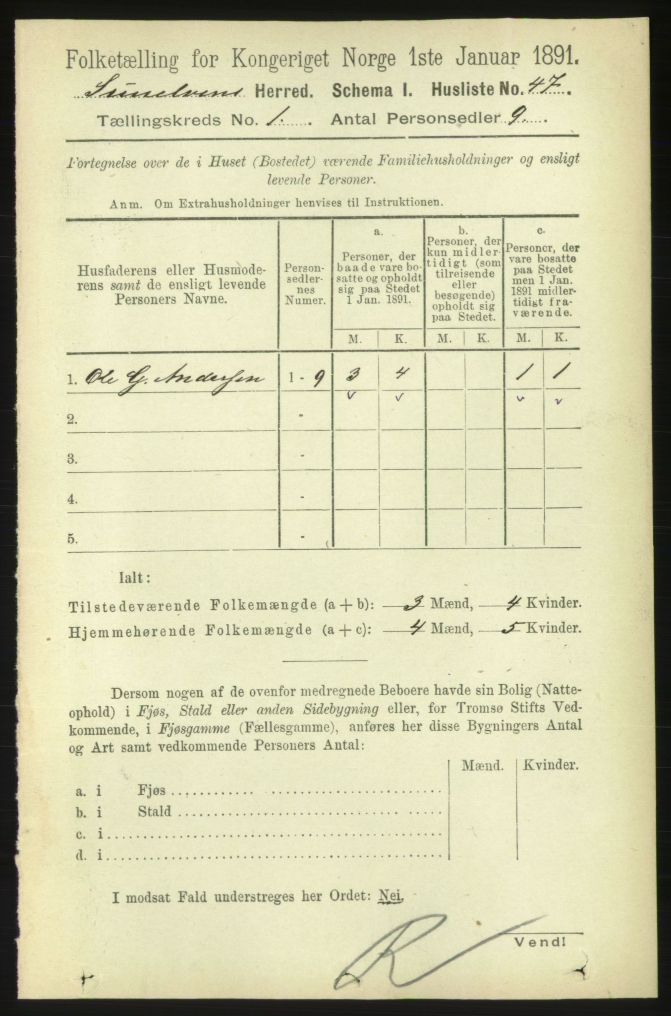 RA, 1891 census for 1523 Sunnylven, 1891, p. 68