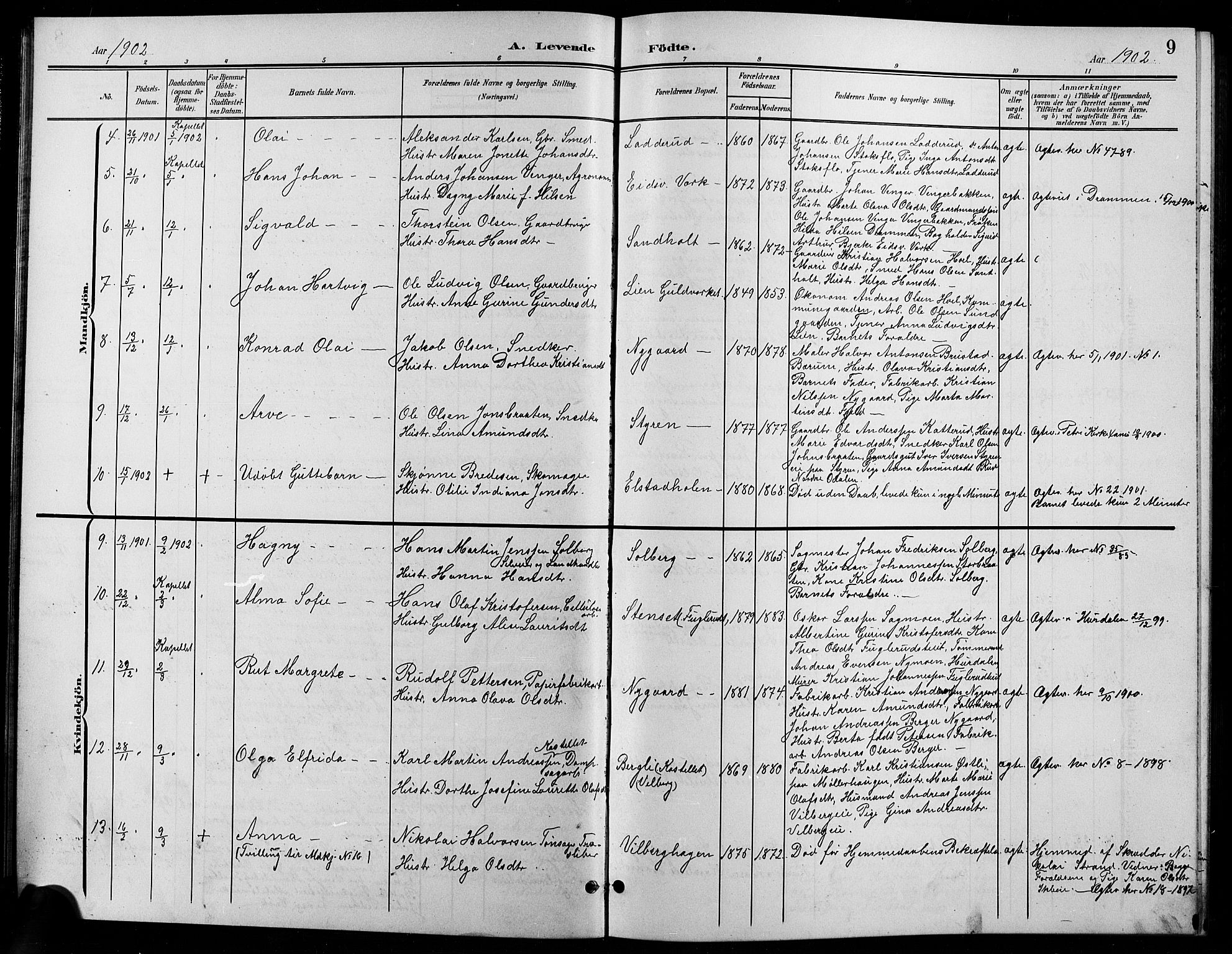 Eidsvoll prestekontor Kirkebøker, AV/SAO-A-10888/G/Ga/L0007: Parish register (copy) no. I 7, 1901-1909, p. 9