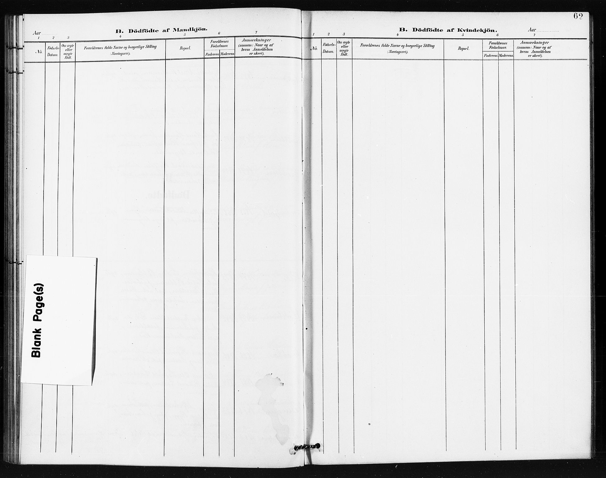 Moss prestekontor Kirkebøker, SAO/A-2003/G/Gb/L0002: Parish register (copy) no. II 2, 1900-1910, p. 62