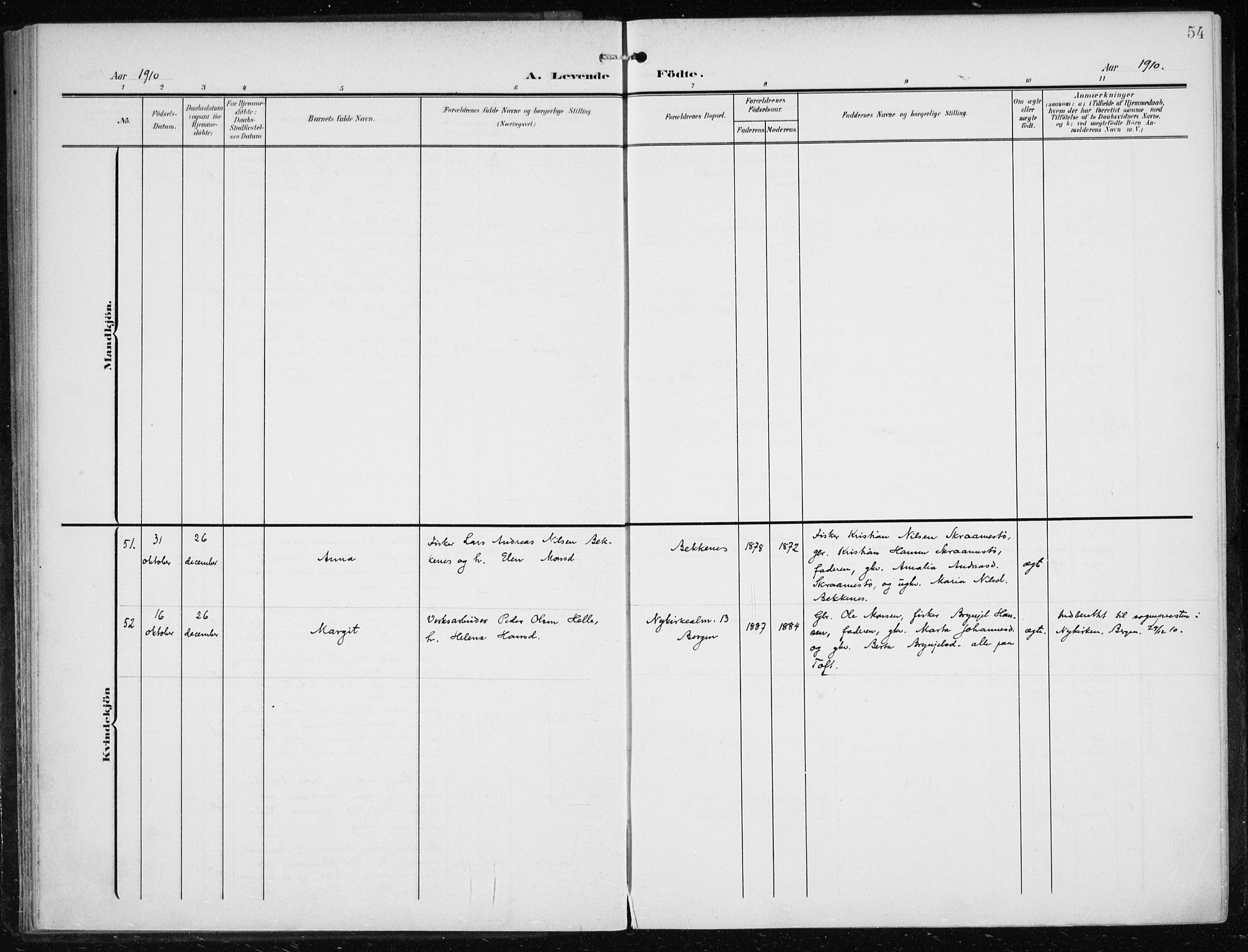 Herdla Sokneprestembete, AV/SAB-A-75701/H/Haa: Parish register (official) no. A 5, 1905-1918, p. 54