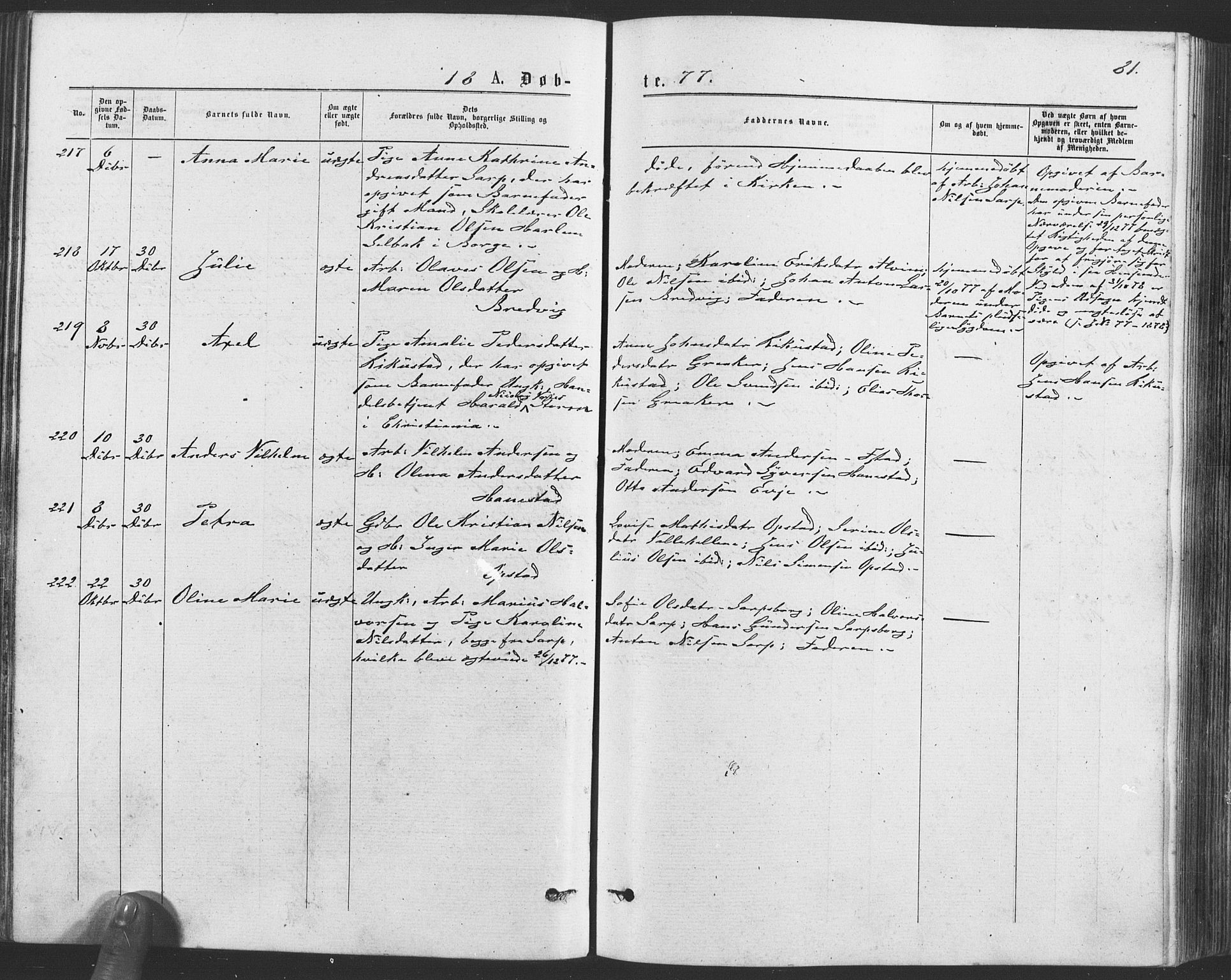 Tune prestekontor Kirkebøker, SAO/A-2007/F/Fa/L0016: Parish register (official) no. 16, 1874-1877, p. 81