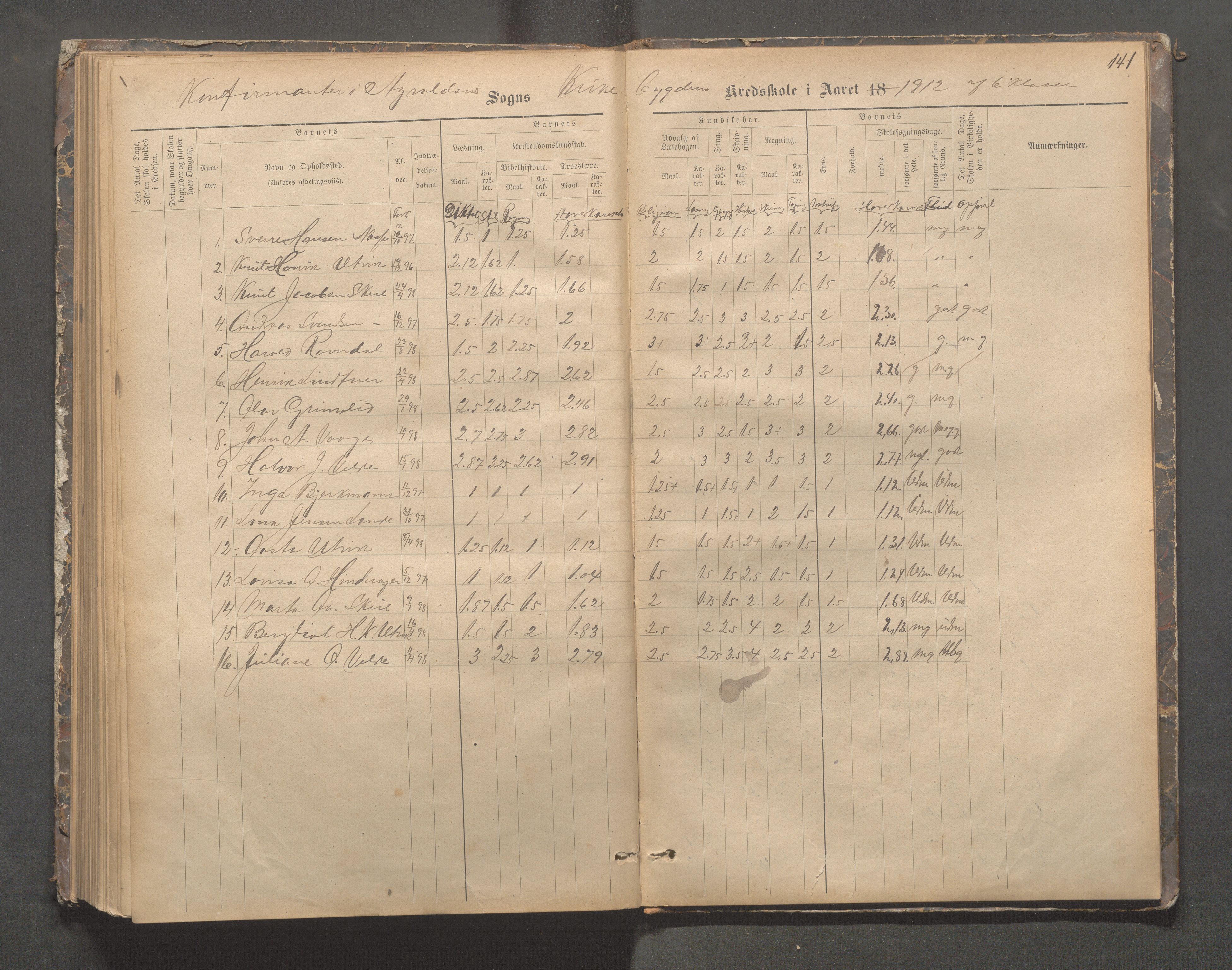 Avaldsnes kommune - Skeie skole, IKAR/A-847/H/L0002: Skoleprotokoll - Kirkebygden skolekrets, 1883-1921, p. 141