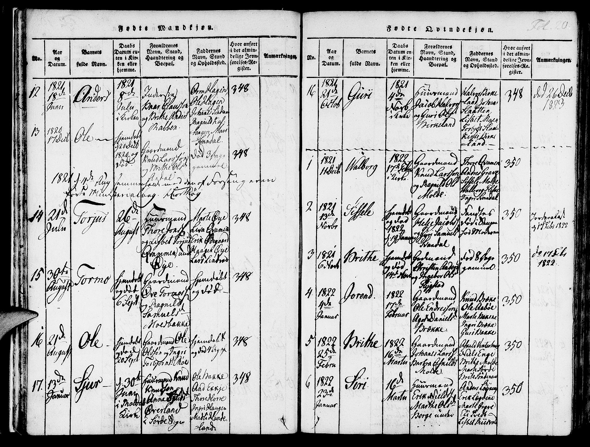 Suldal sokneprestkontor, SAST/A-101845/01/IV/L0007: Parish register (official) no. A 7, 1817-1838, p. 20