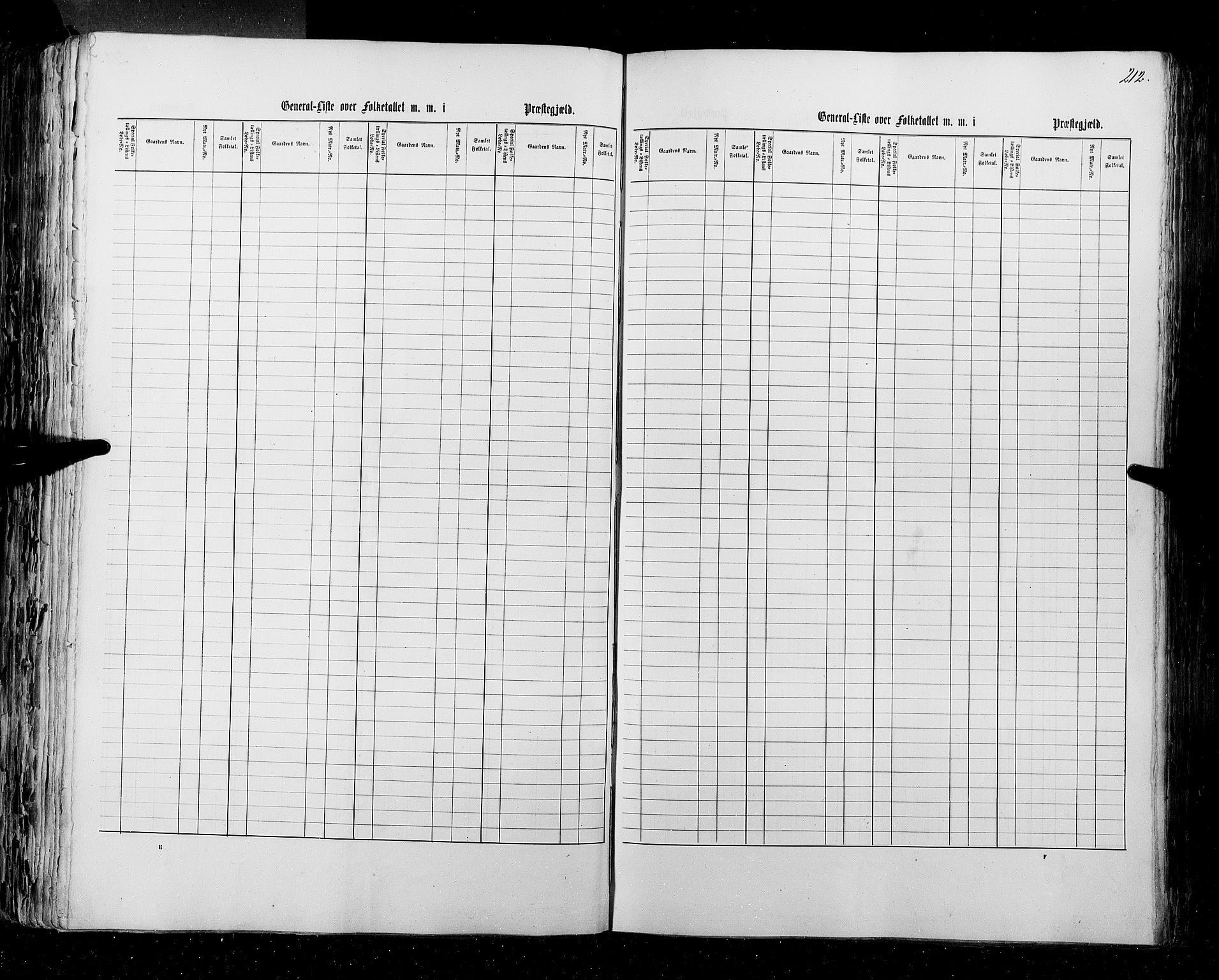 RA, Census 1855, vol. 1: Akershus amt, Smålenenes amt og Hedemarken amt, 1855, p. 212