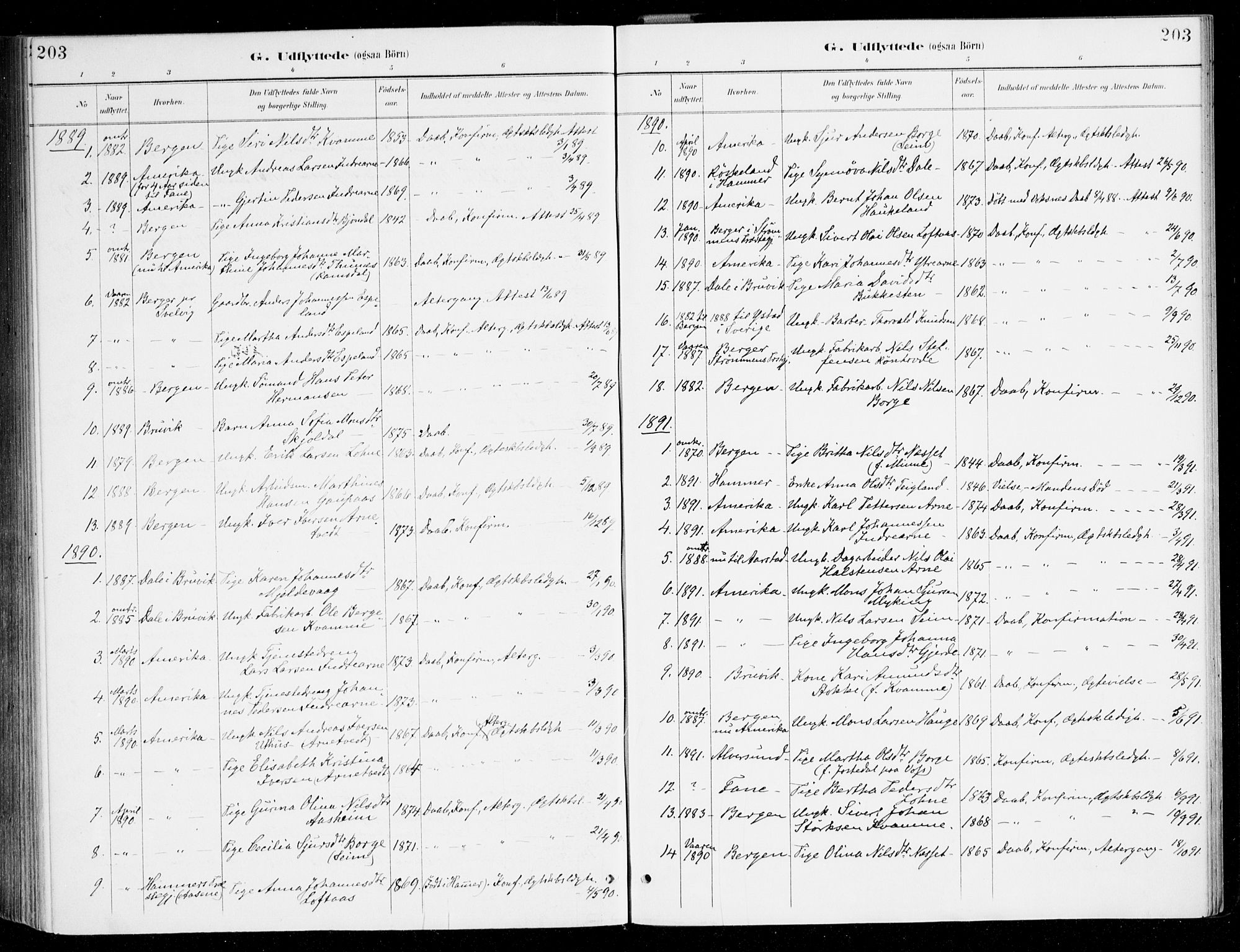 Haus sokneprestembete, SAB/A-75601/H/Haa/Haad/L0001: Parish register (official) no. D 1, 1887-1898, p. 203