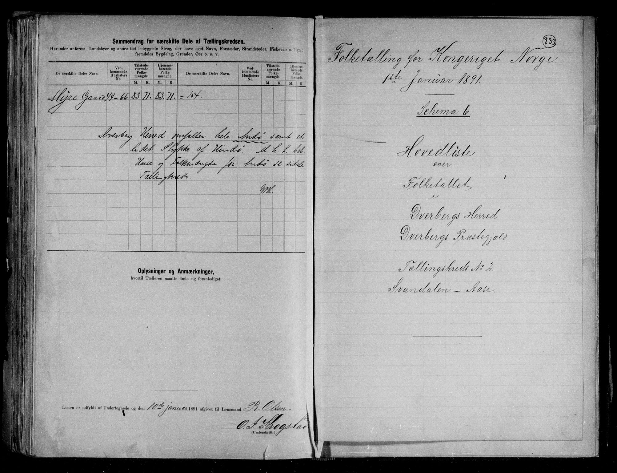 RA, 1891 census for 1872 Dverberg, 1891, p. 6