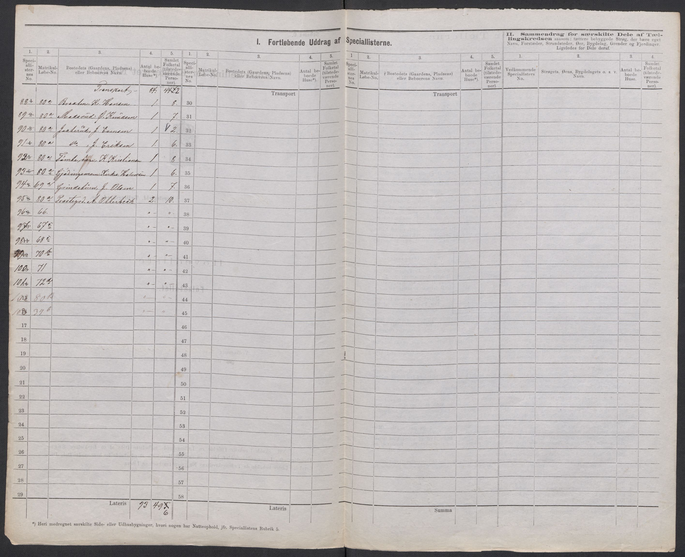 RA, 1875 census for 0239P Hurdal, 1875, p. 5