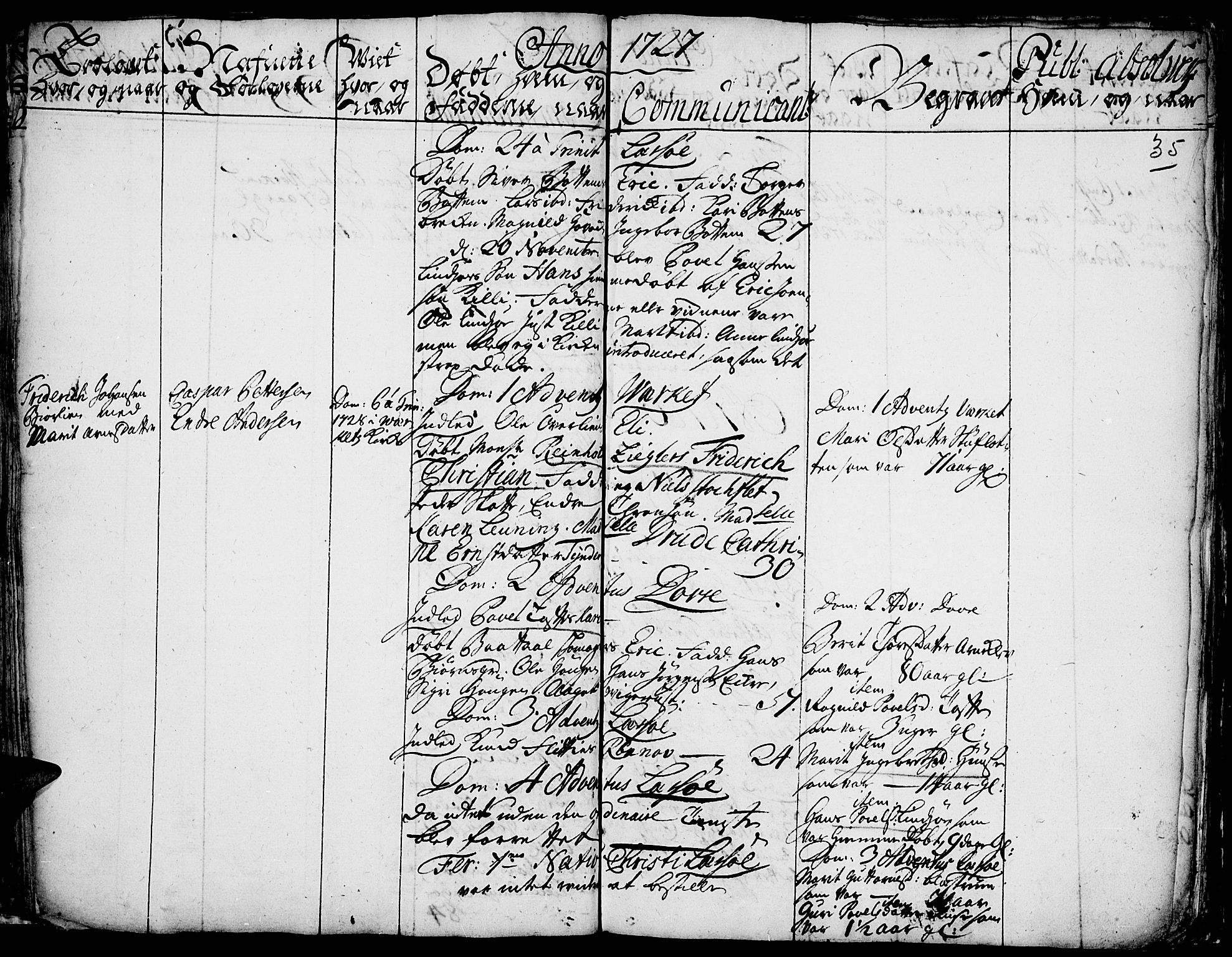 Lesja prestekontor, SAH/PREST-068/H/Ha/Haa/L0001: Parish register (official) no. 1, 1724-1731, p. 35
