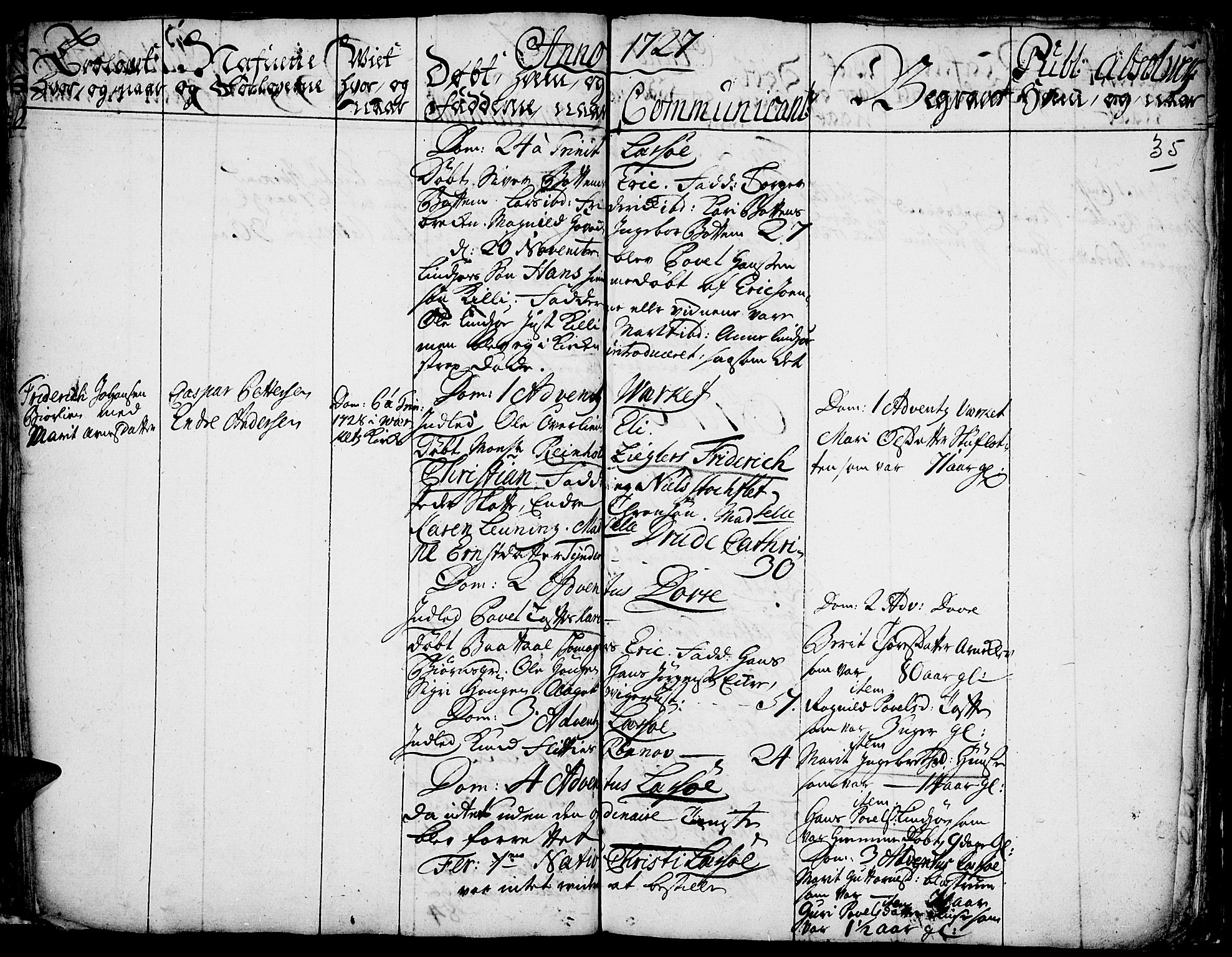 Lesja prestekontor, AV/SAH-PREST-068/H/Ha/Haa/L0001: Parish register (official) no. 1, 1724-1731, p. 35