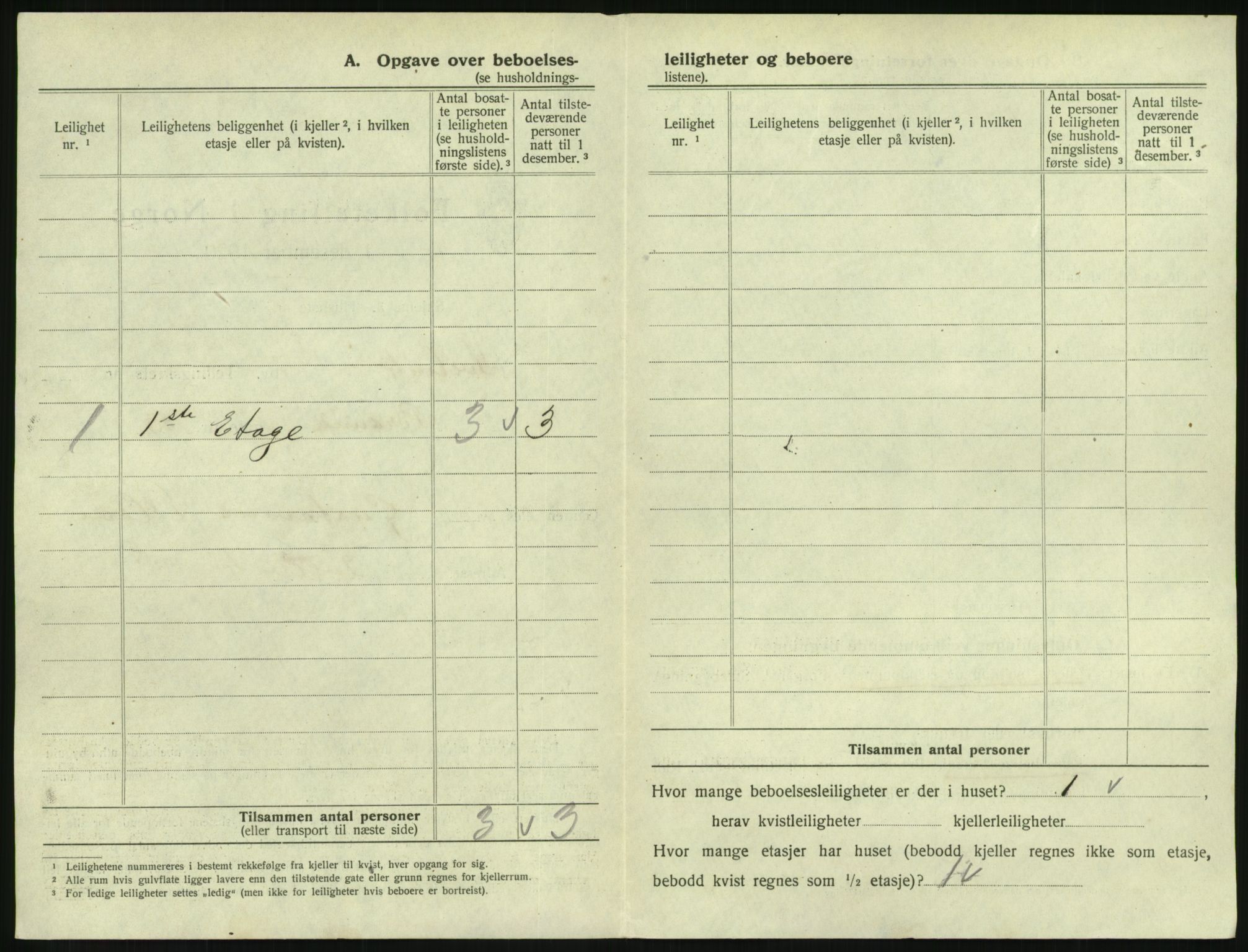 SAKO, 1920 census for Svelvik, 1920, p. 322