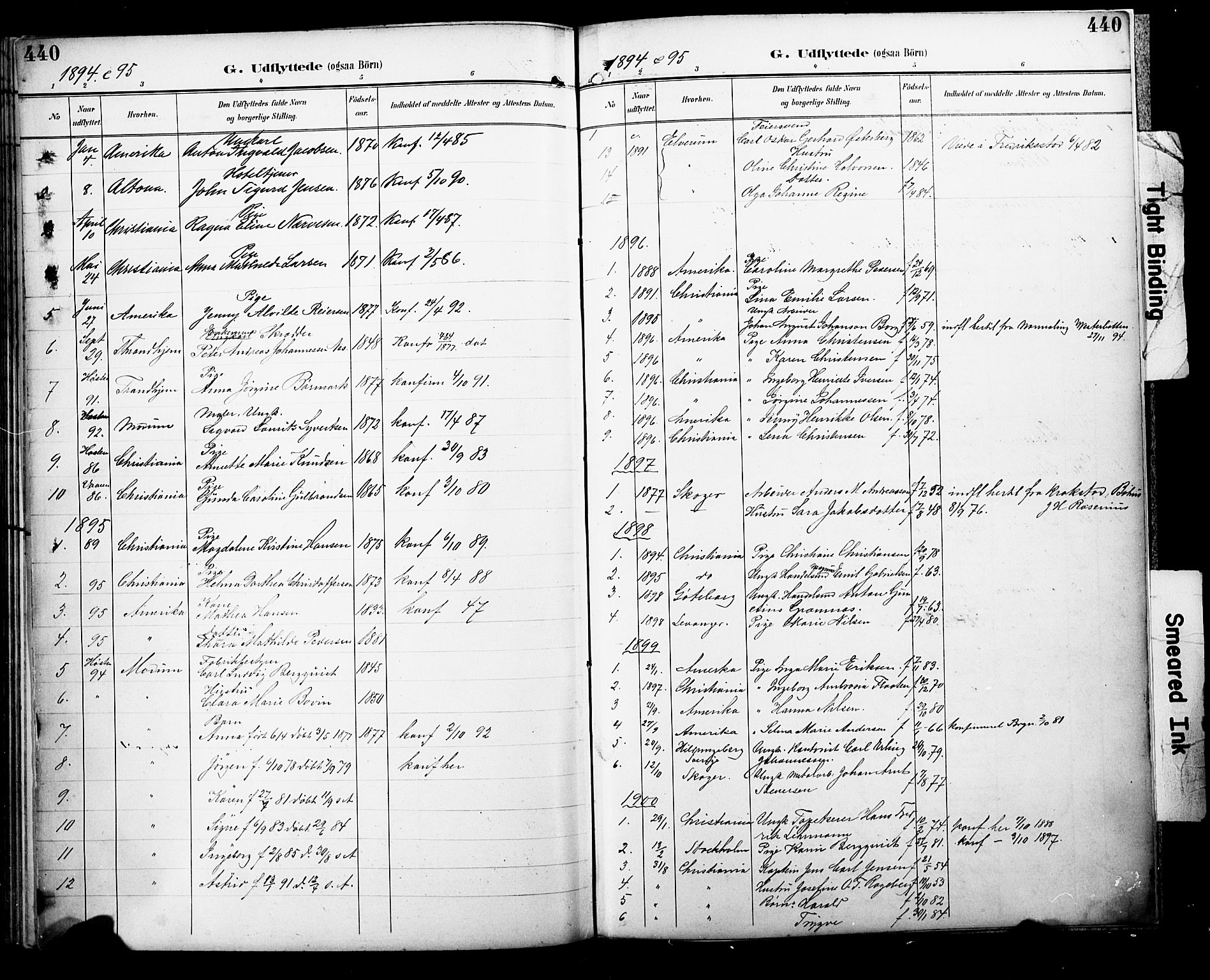 Bragernes kirkebøker, SAKO/A-6/F/Fb/L0008: Parish register (official) no. II 8, 1894-1902, p. 440