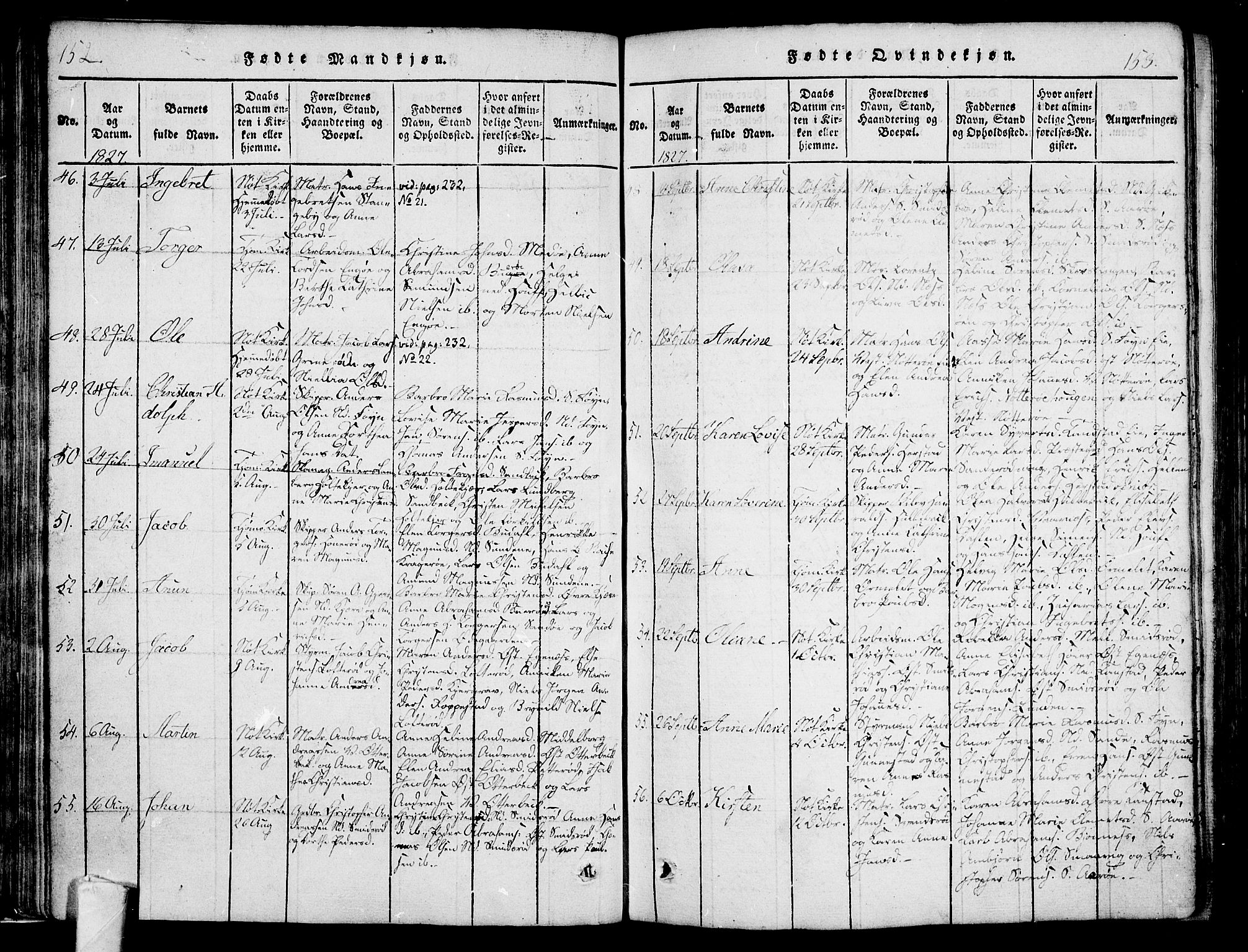 Nøtterøy kirkebøker, SAKO/A-354/F/Fa/L0004: Parish register (official) no. I 4, 1814-1838, p. 152-153