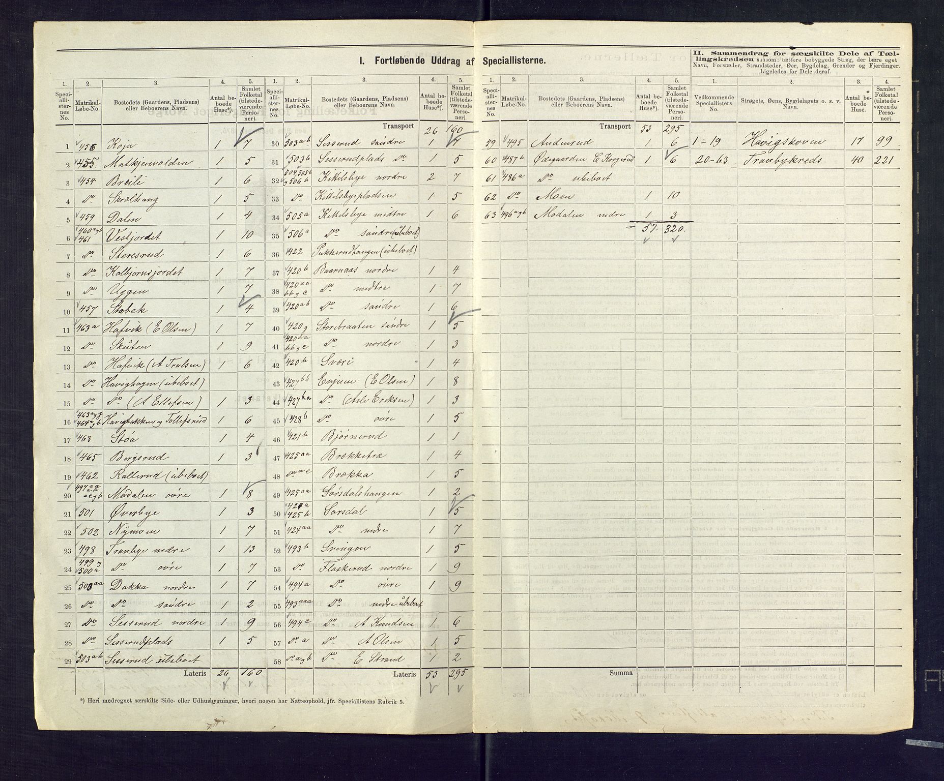 SAKO, 1875 census for 0613L Norderhov/Norderhov, Haug og Lunder, 1875, p. 62