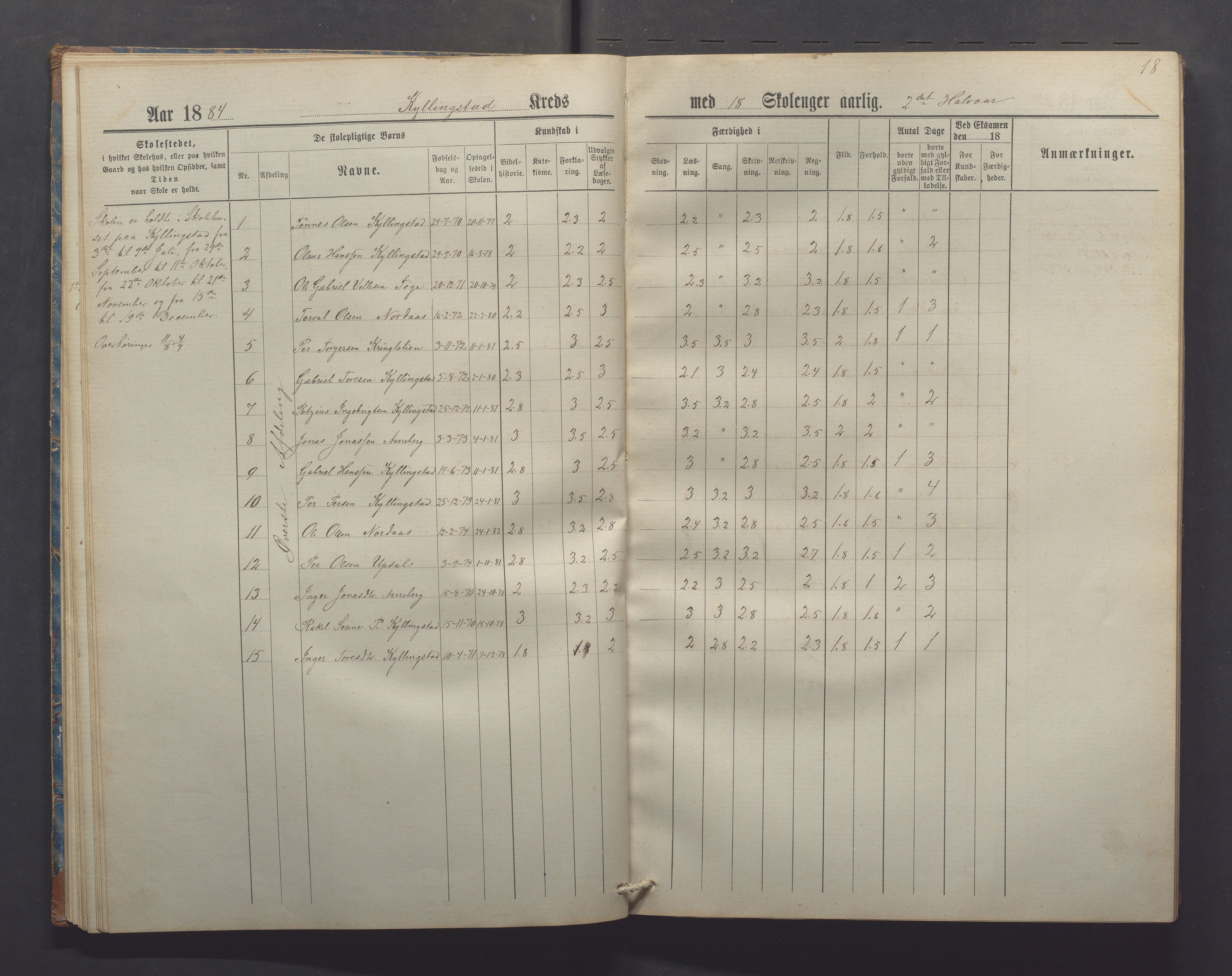 Gjesdal kommune - Kyllingstad skole, IKAR/K-101389/H/L0002: Skoleprotokoll - Søyland, Sikveland, 1882-1891, p. 18