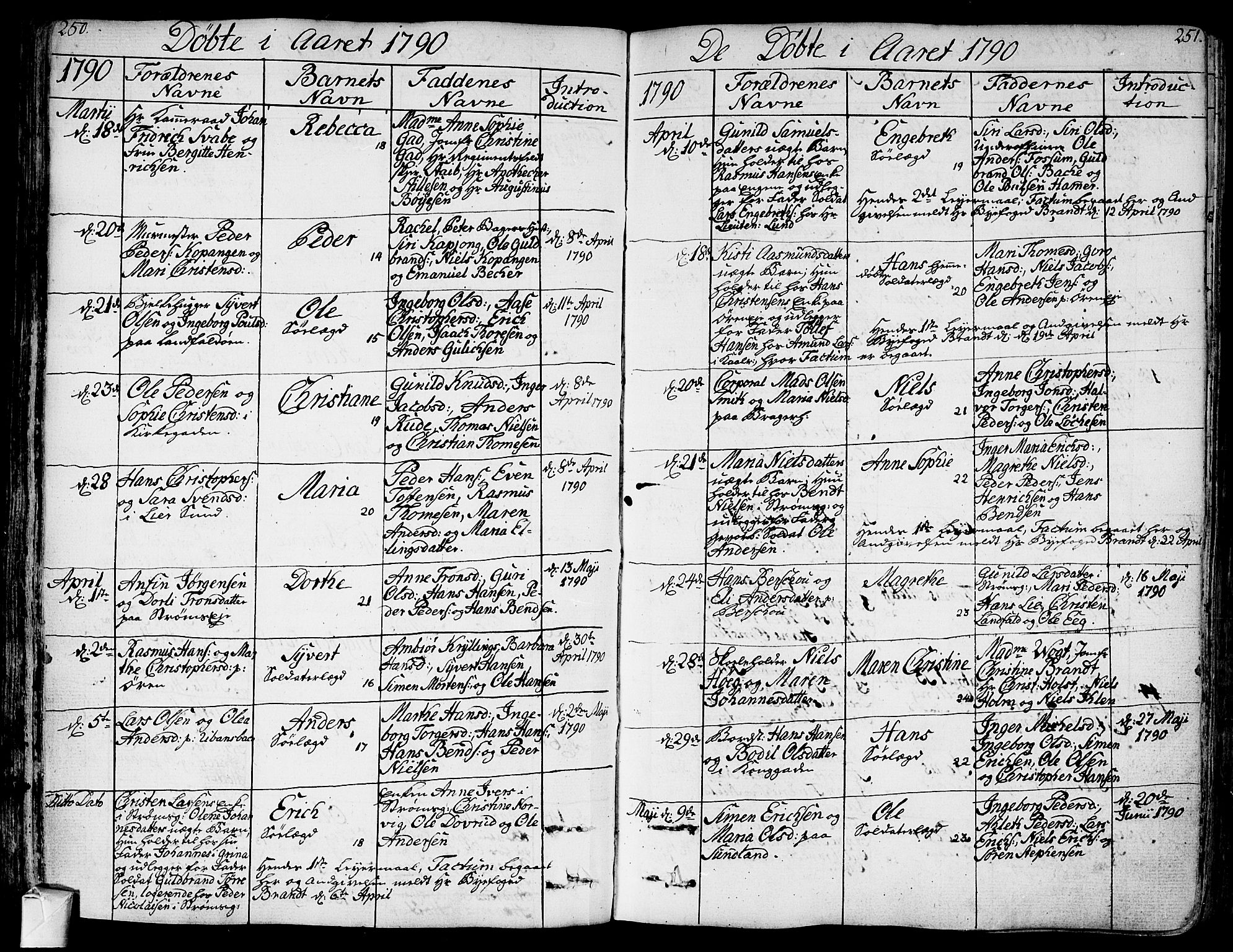 Bragernes kirkebøker, AV/SAKO-A-6/F/Fa/L0006a: Parish register (official) no. I 6, 1782-1814, p. 250-251