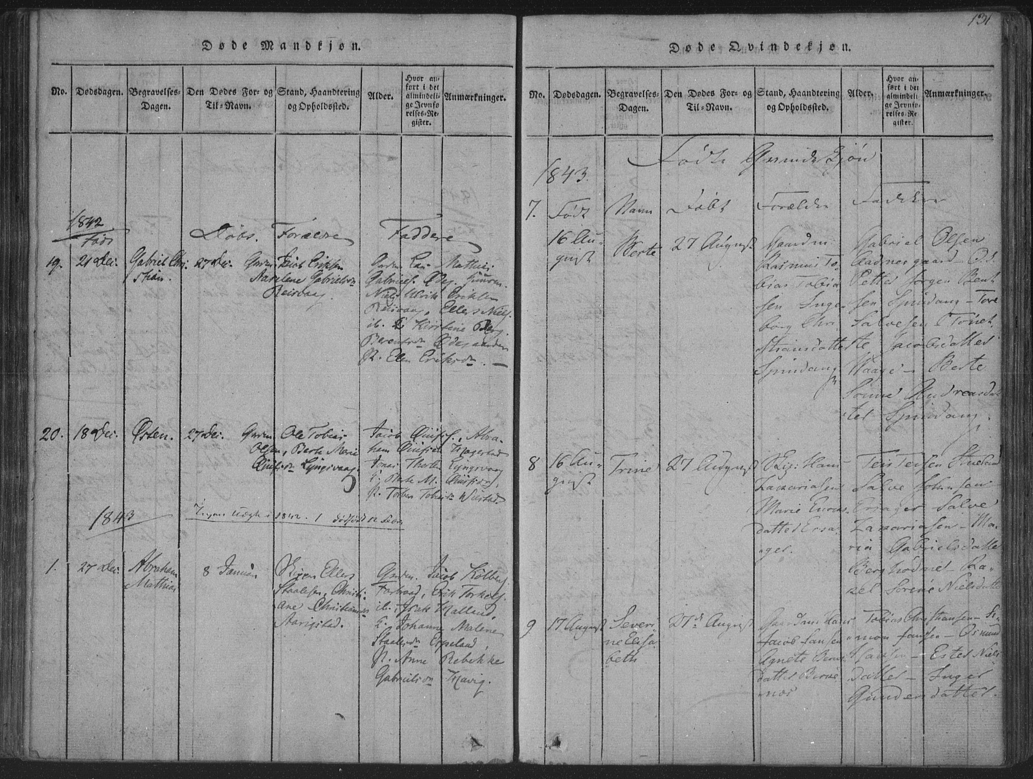 Herad sokneprestkontor, AV/SAK-1111-0018/F/Fa/Fab/L0002: Parish register (official) no. A 2, 1816-1844, p. 131