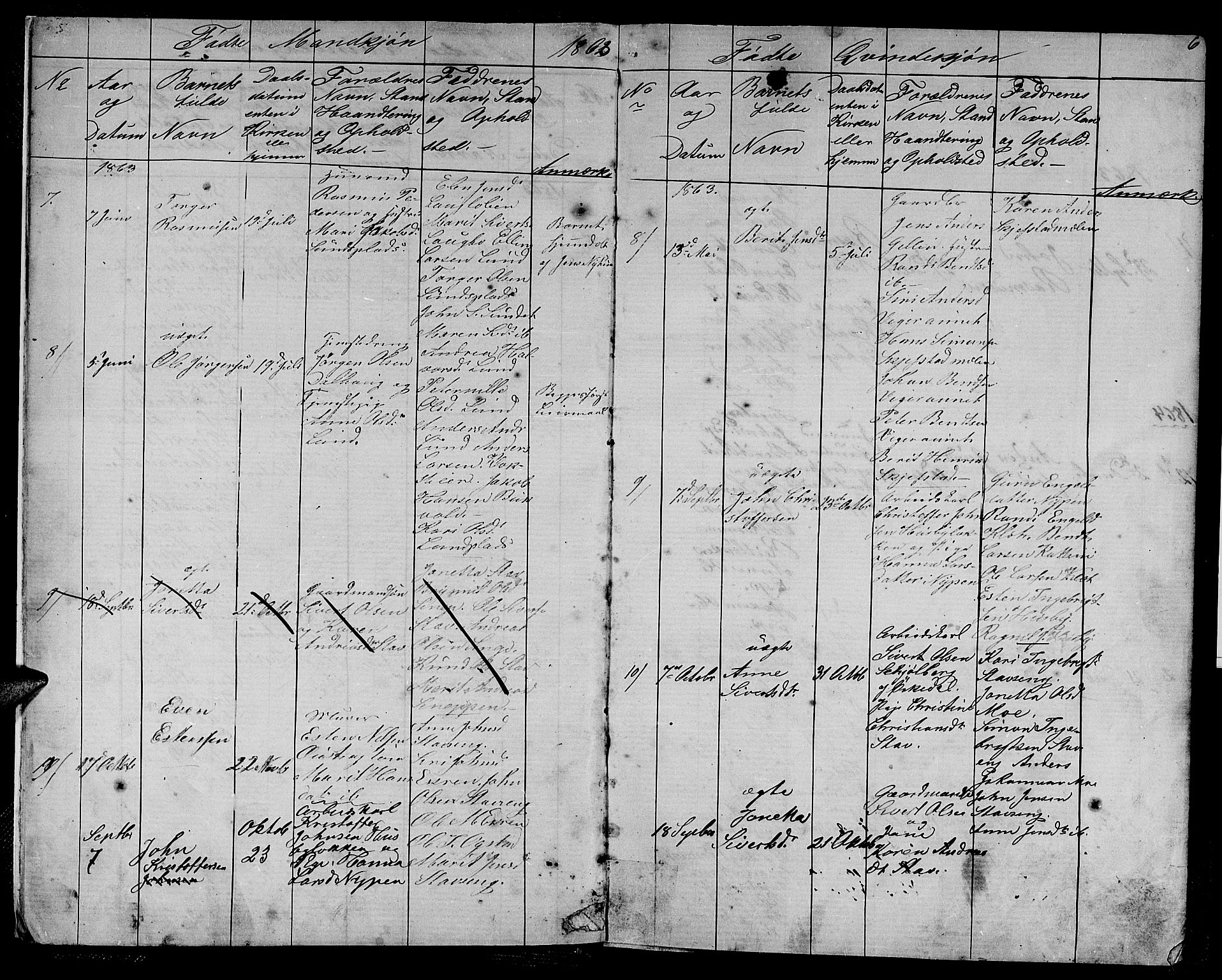 Ministerialprotokoller, klokkerbøker og fødselsregistre - Sør-Trøndelag, SAT/A-1456/613/L0394: Parish register (copy) no. 613C02, 1862-1886, p. 6