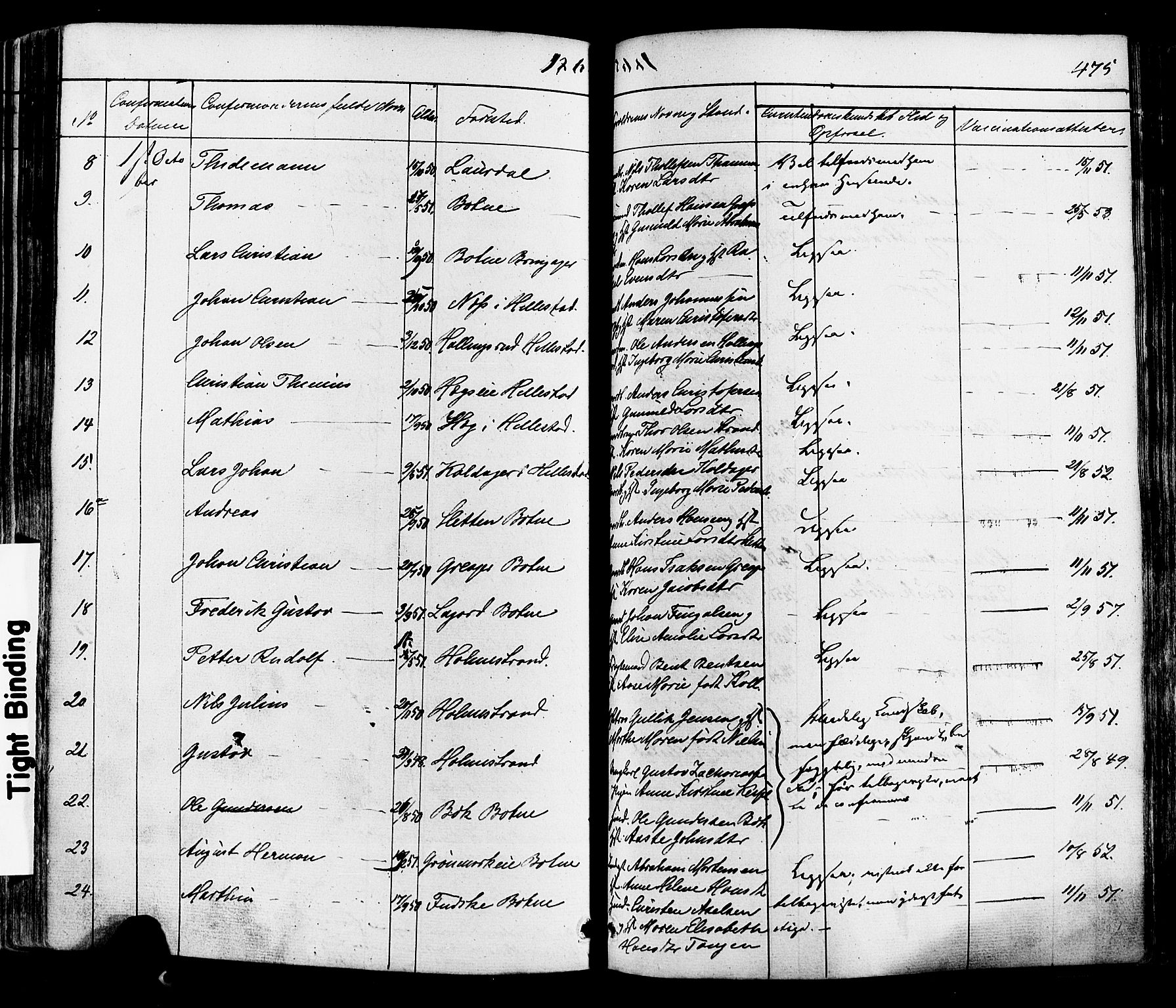 Botne kirkebøker, AV/SAKO-A-340/F/Fa/L0006: Parish register (official) no. I 6, 1836-1877, p. 475