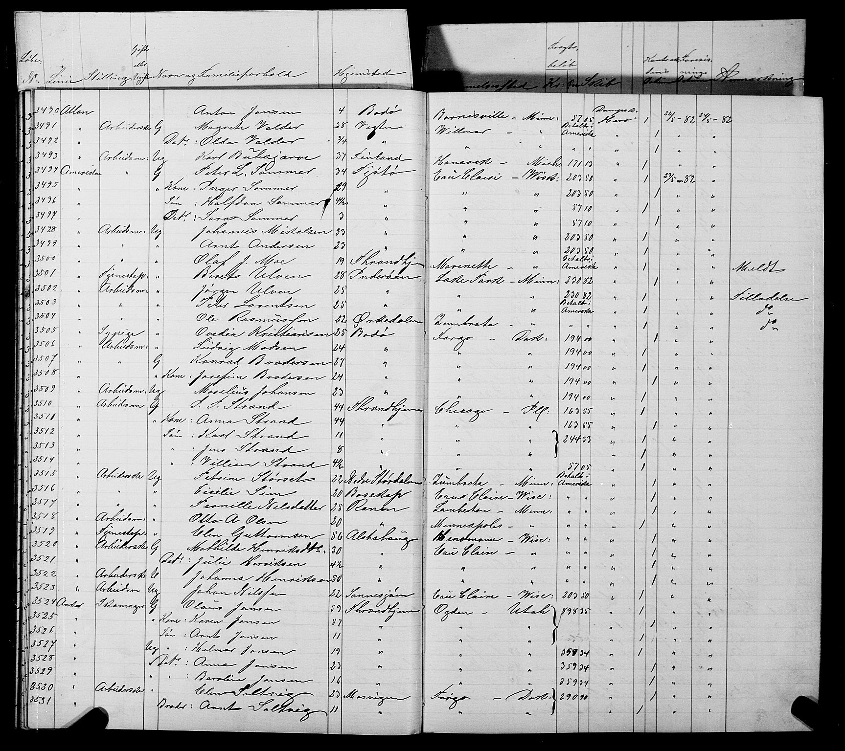 Trondheim politikammer, AV/SAT-A-1887/1/32/L0006: Emigrantprotokoll VI, 1882-1885