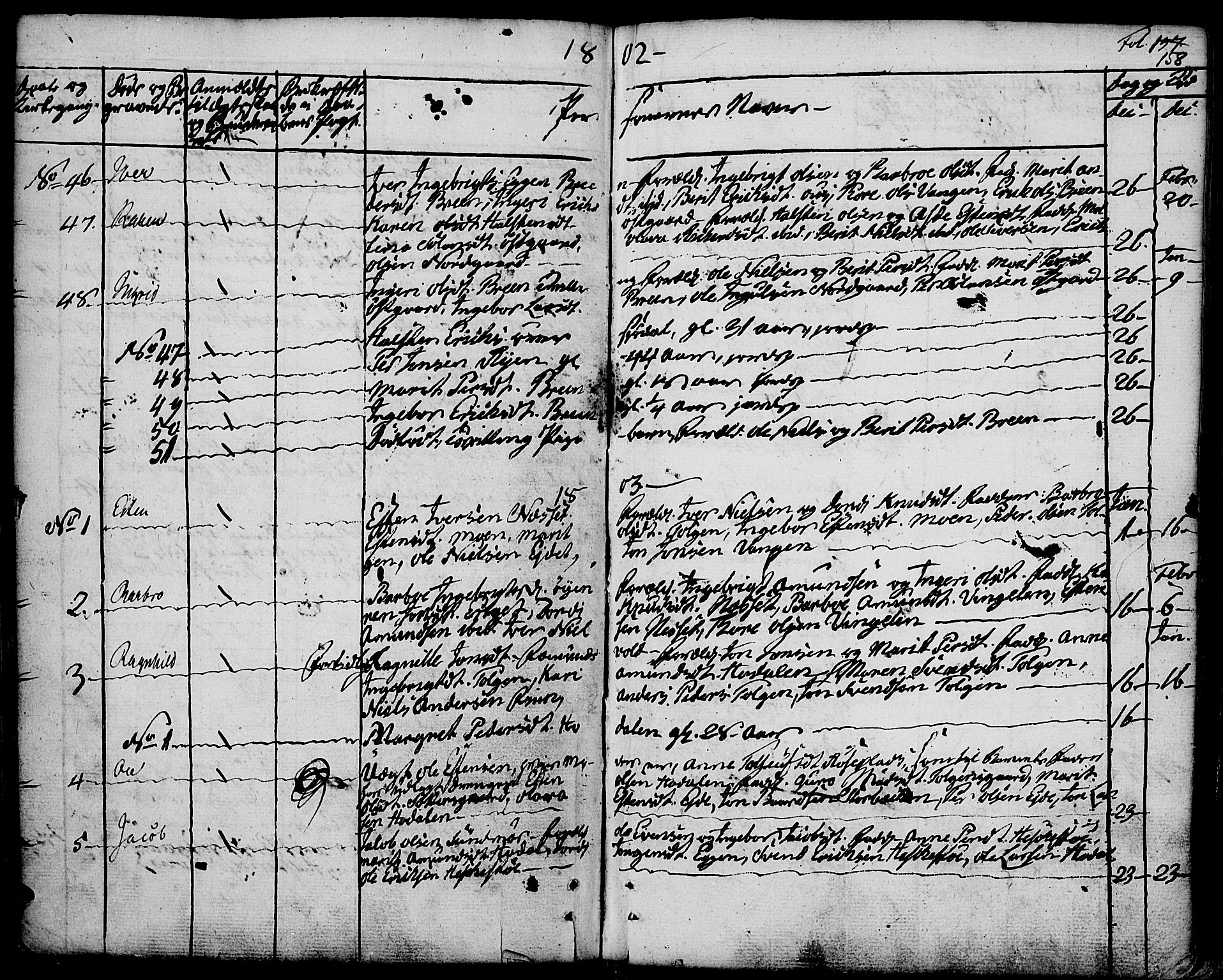 Tolga prestekontor, SAH/PREST-062/K/L0003: Parish register (official) no. 3, 1786-1814, p. 158