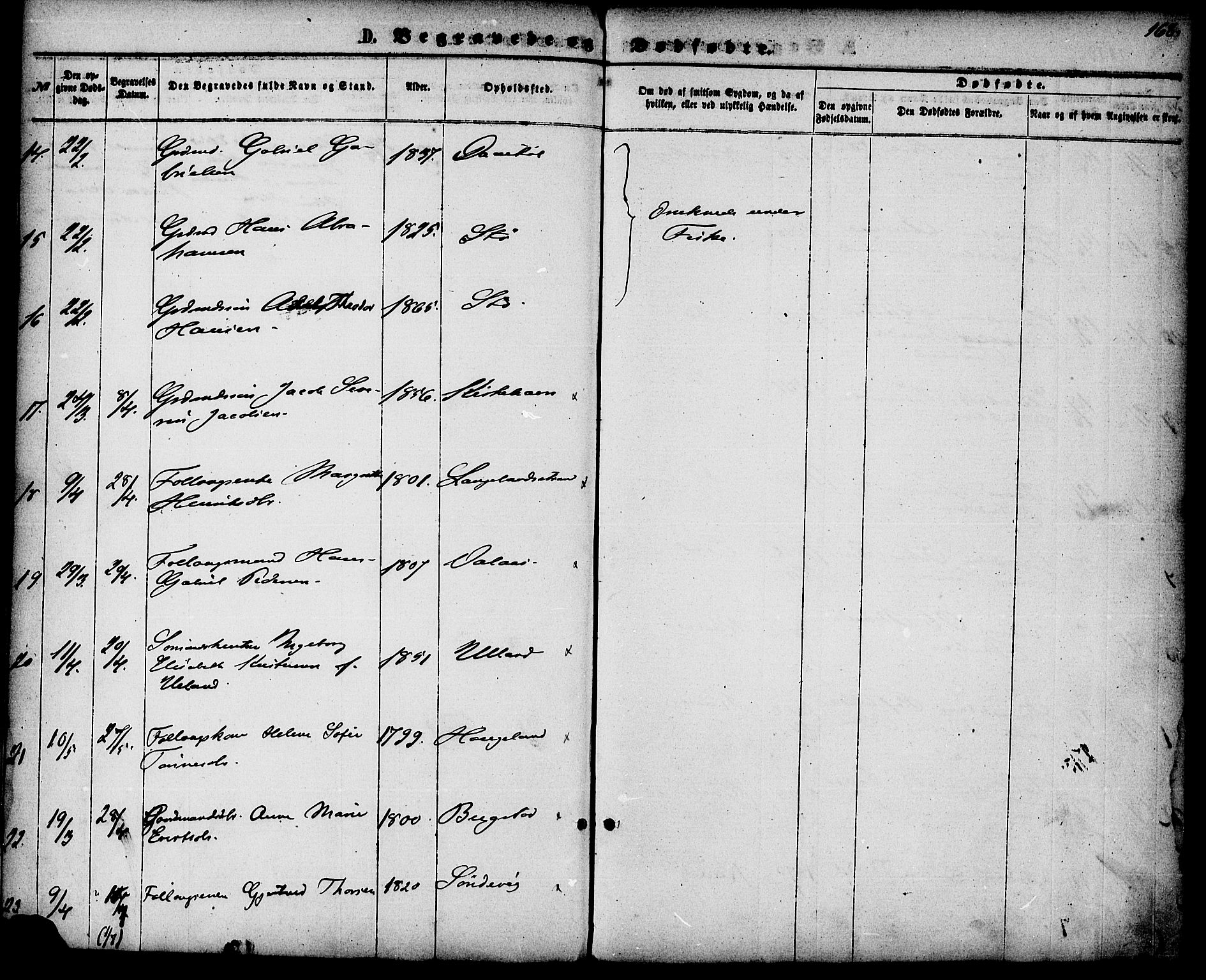 Flekkefjord sokneprestkontor, AV/SAK-1111-0012/F/Fa/Fab/L0005: Parish register (official) no. A 5, 1870-1886, p. 168