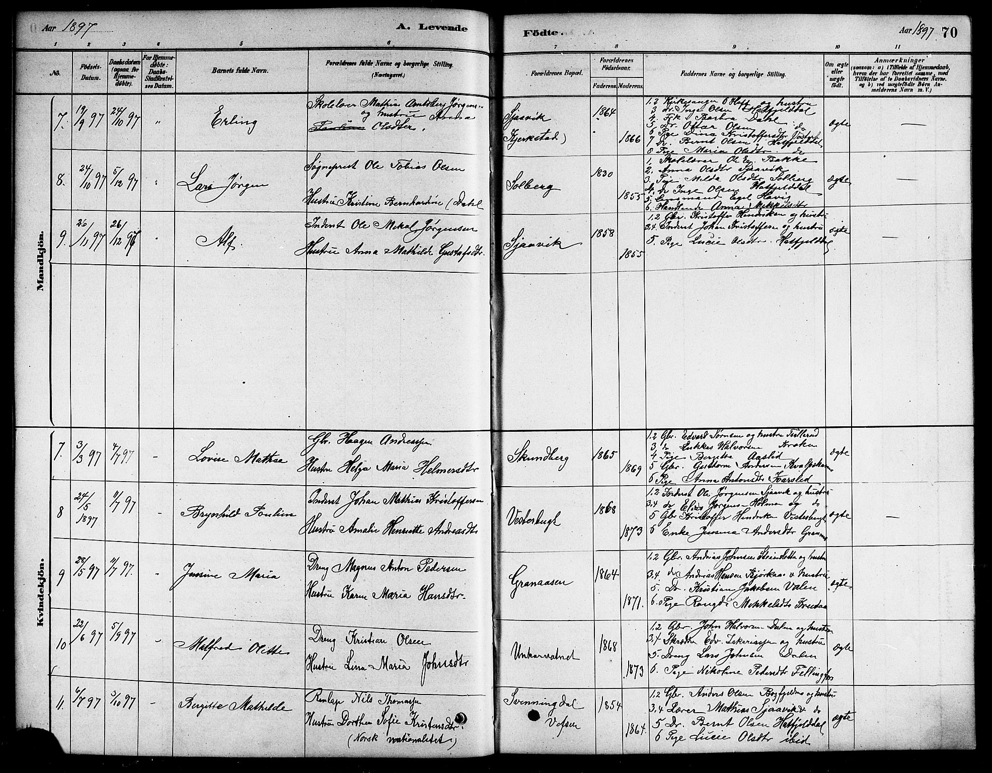 Ministerialprotokoller, klokkerbøker og fødselsregistre - Nordland, AV/SAT-A-1459/823/L0330: Parish register (copy) no. 823C02, 1879-1916, p. 70