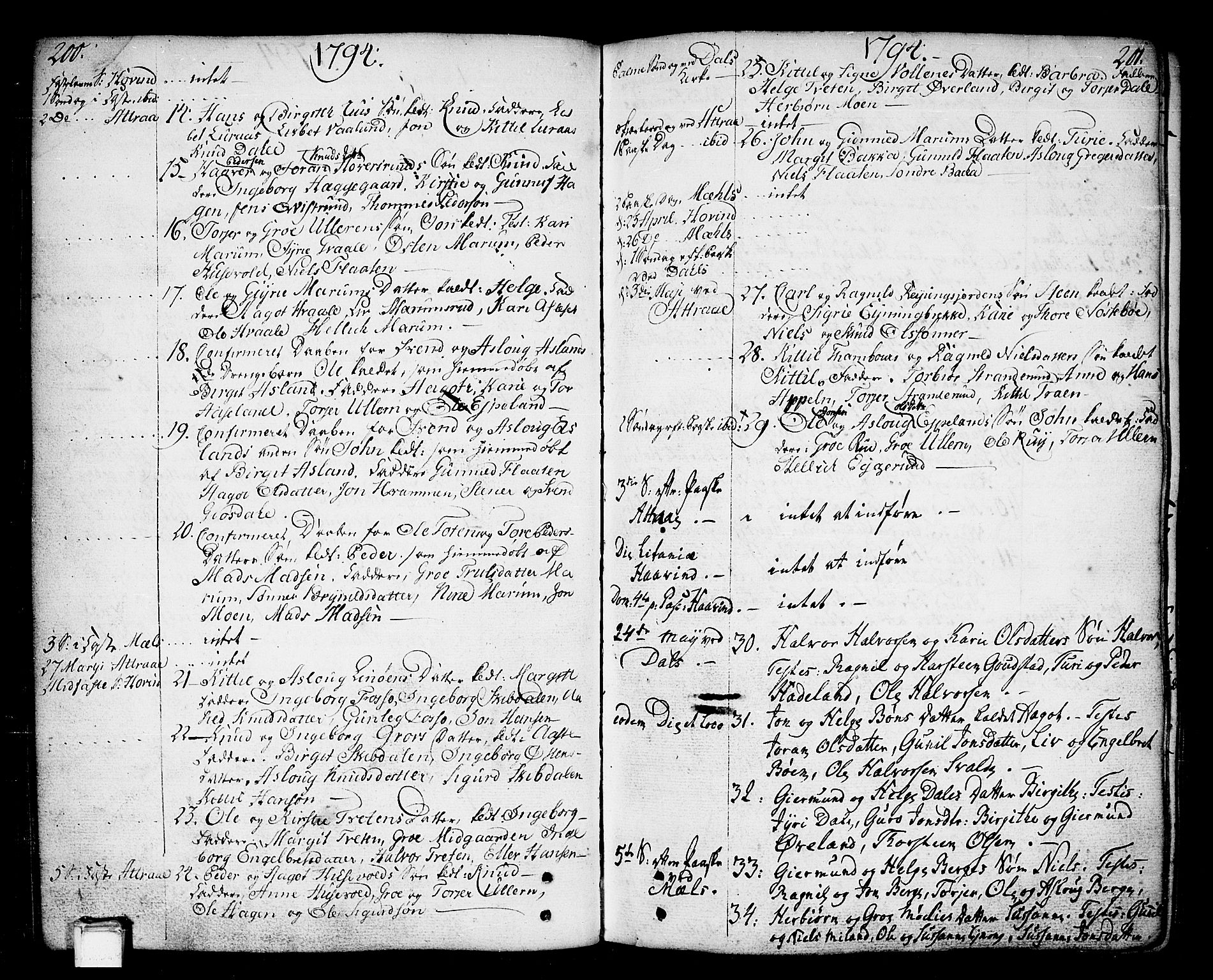 Tinn kirkebøker, AV/SAKO-A-308/F/Fa/L0002: Parish register (official) no. I 2, 1757-1810, p. 200-201