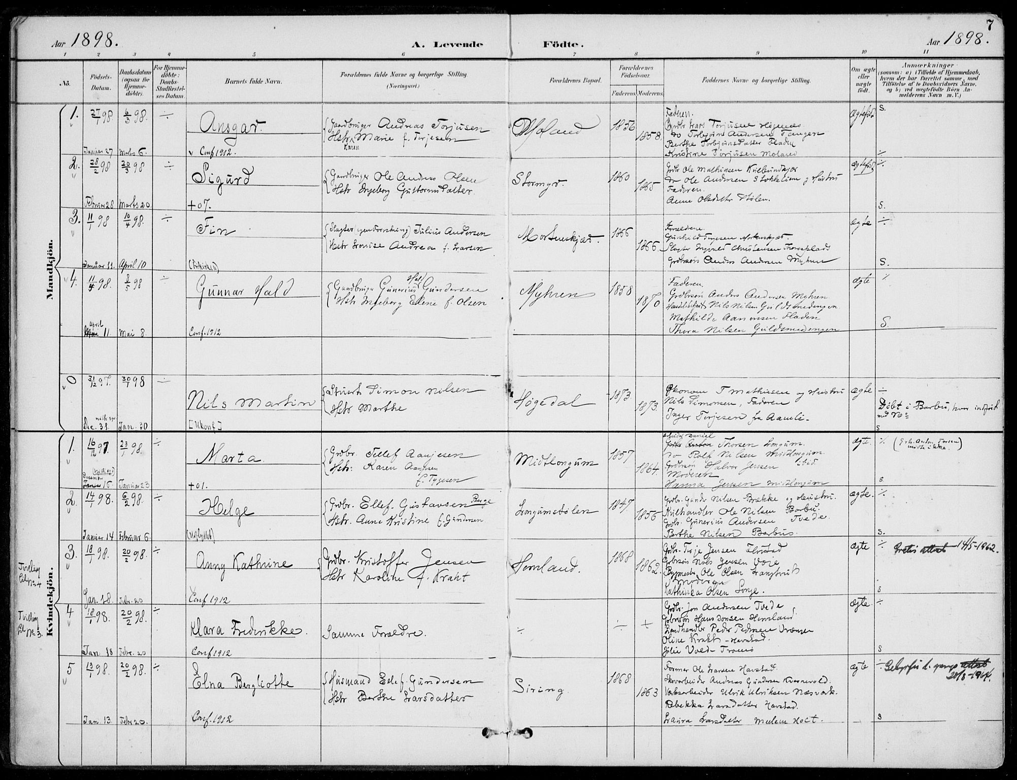 Austre Moland sokneprestkontor, AV/SAK-1111-0001/F/Fa/Faa/L0011: Parish register (official) no. A 11, 1894-1915, p. 7