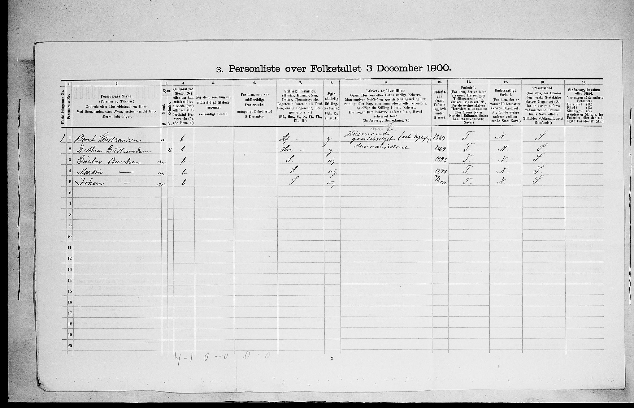 SAH, 1900 census for Vang, 1900, p. 773