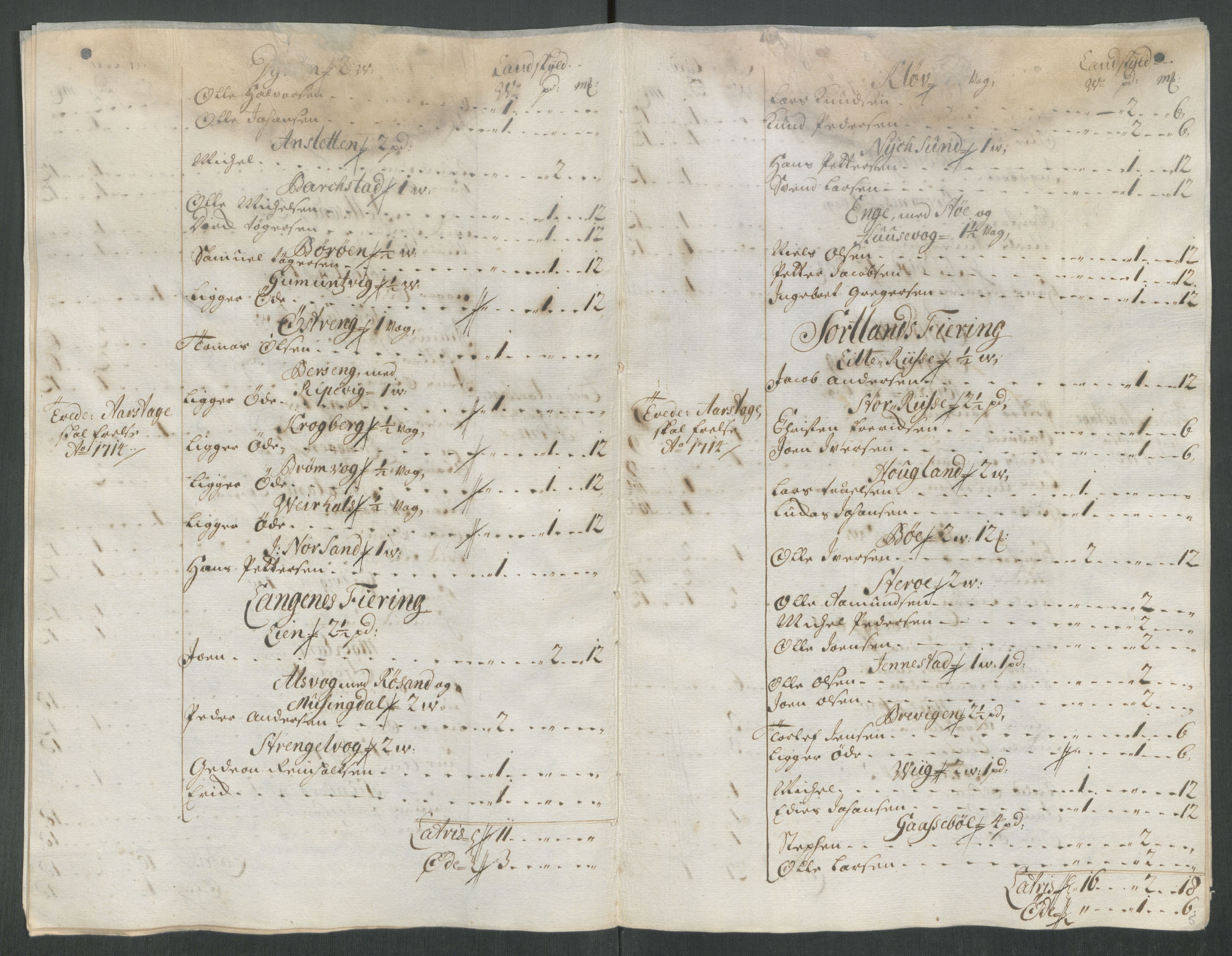 Rentekammeret inntil 1814, Reviderte regnskaper, Fogderegnskap, AV/RA-EA-4092/R67/L4680: Fogderegnskap Vesterålen, Andenes og Lofoten, 1714, p. 155