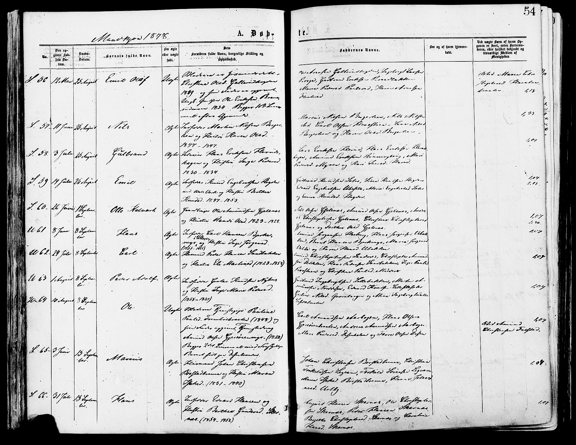 Sør-Odal prestekontor, SAH/PREST-030/H/Ha/Haa/L0005: Parish register (official) no. 5, 1876-1885, p. 54