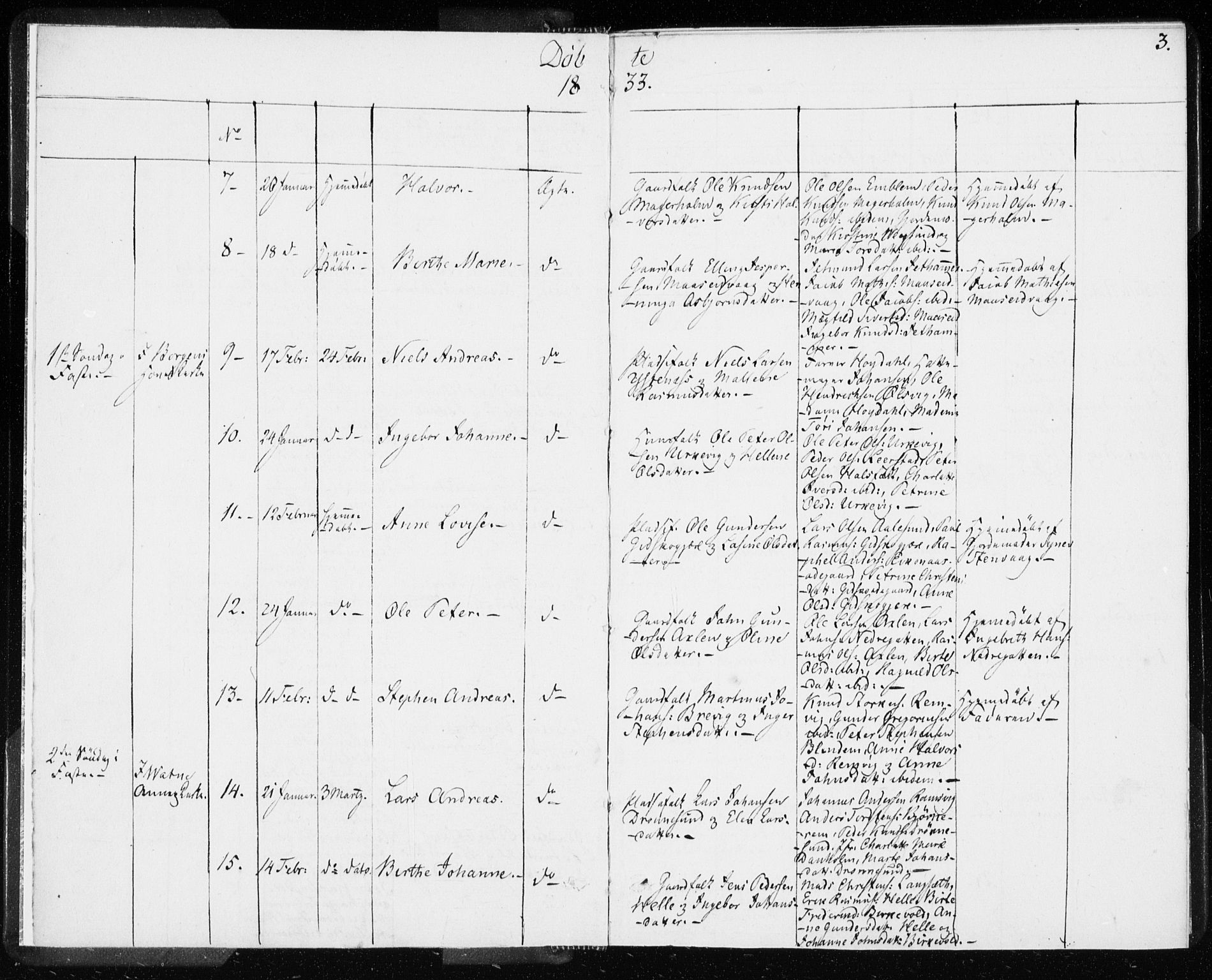 Ministerialprotokoller, klokkerbøker og fødselsregistre - Møre og Romsdal, SAT/A-1454/528/L0414: Curate's parish register no. 528B02, 1833-1844, p. 3