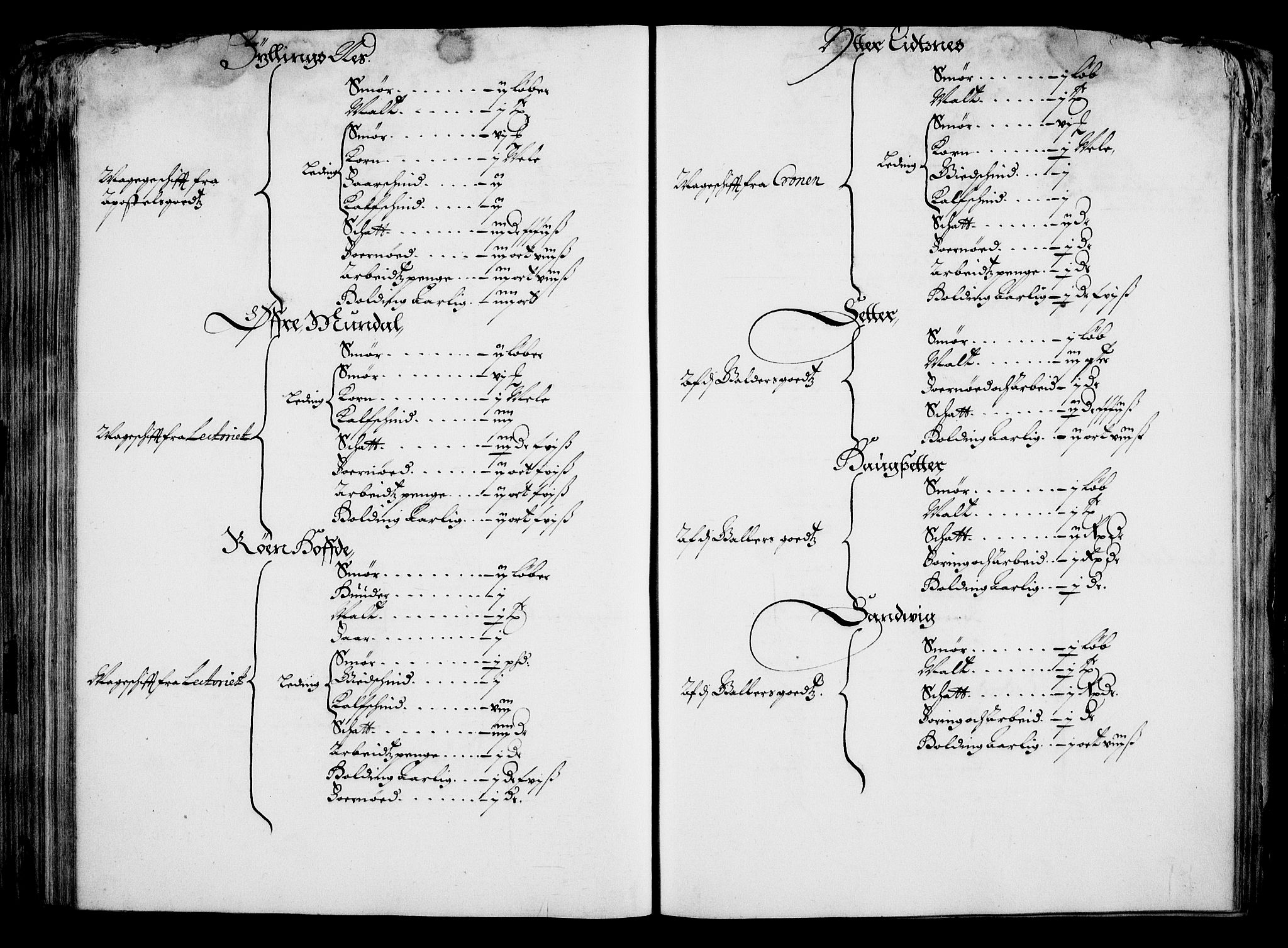 Rentekammeret inntil 1814, Realistisk ordnet avdeling, AV/RA-EA-4070/On/L0001/0001: Statens gods / [Jj 1]: Jordebok over Hannibal Sehesteds gods, 1651, p. 192