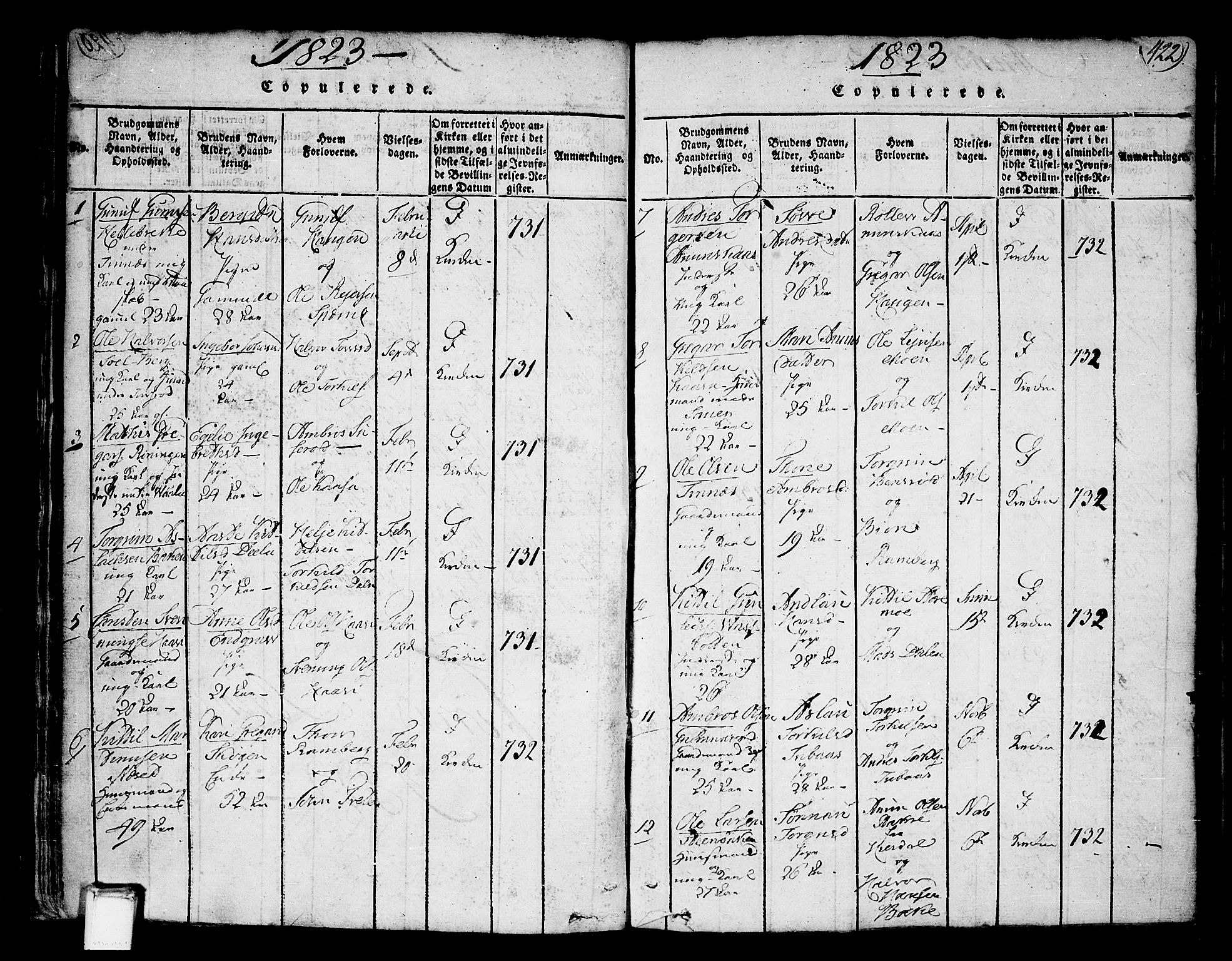 Heddal kirkebøker, SAKO/A-268/F/Fa/L0005: Parish register (official) no. I 5, 1814-1837, p. 421-422