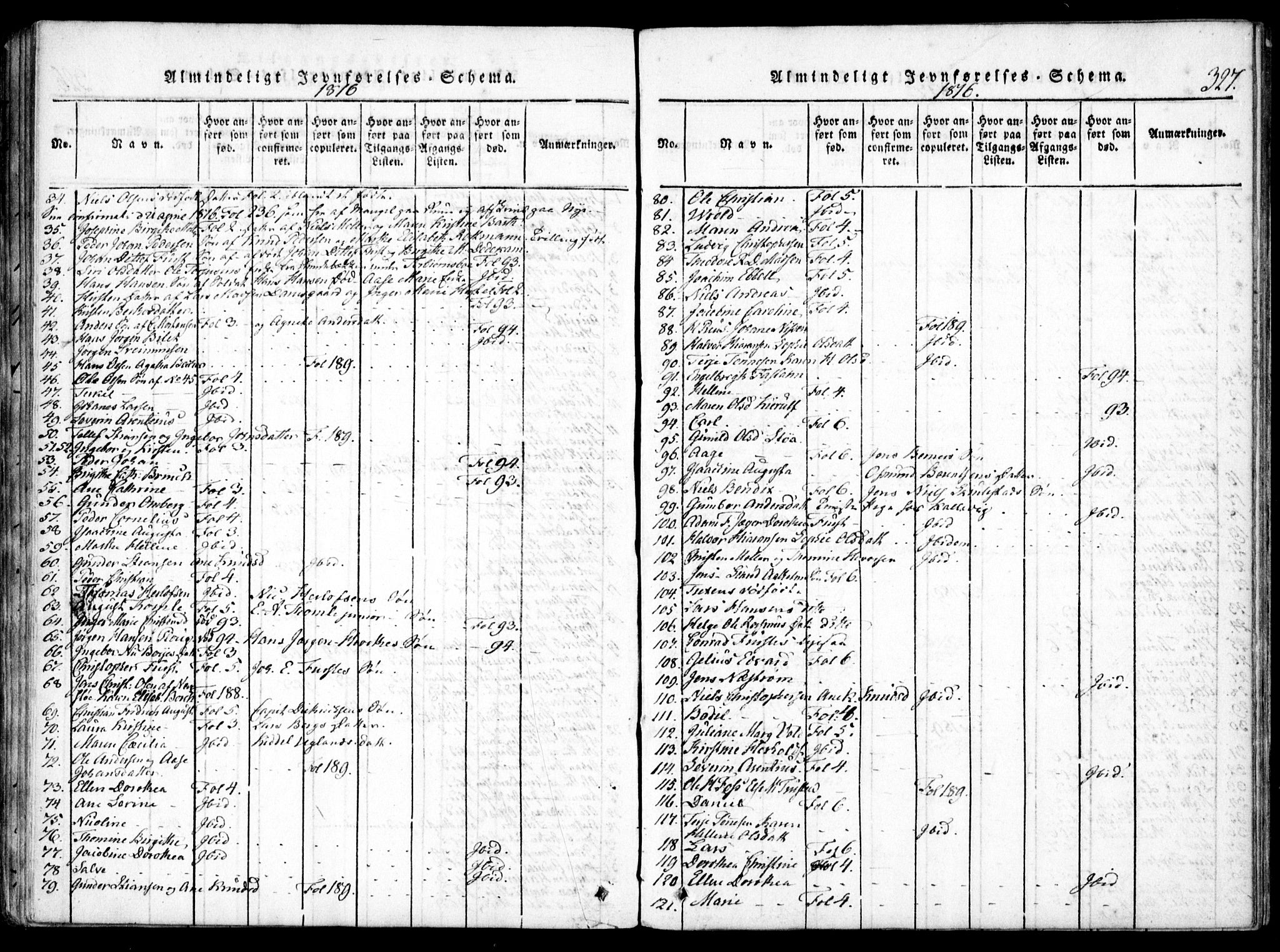Arendal sokneprestkontor, Trefoldighet, SAK/1111-0040/F/Fa/L0004: Parish register (official) no. A 4, 1816-1839, p. 327