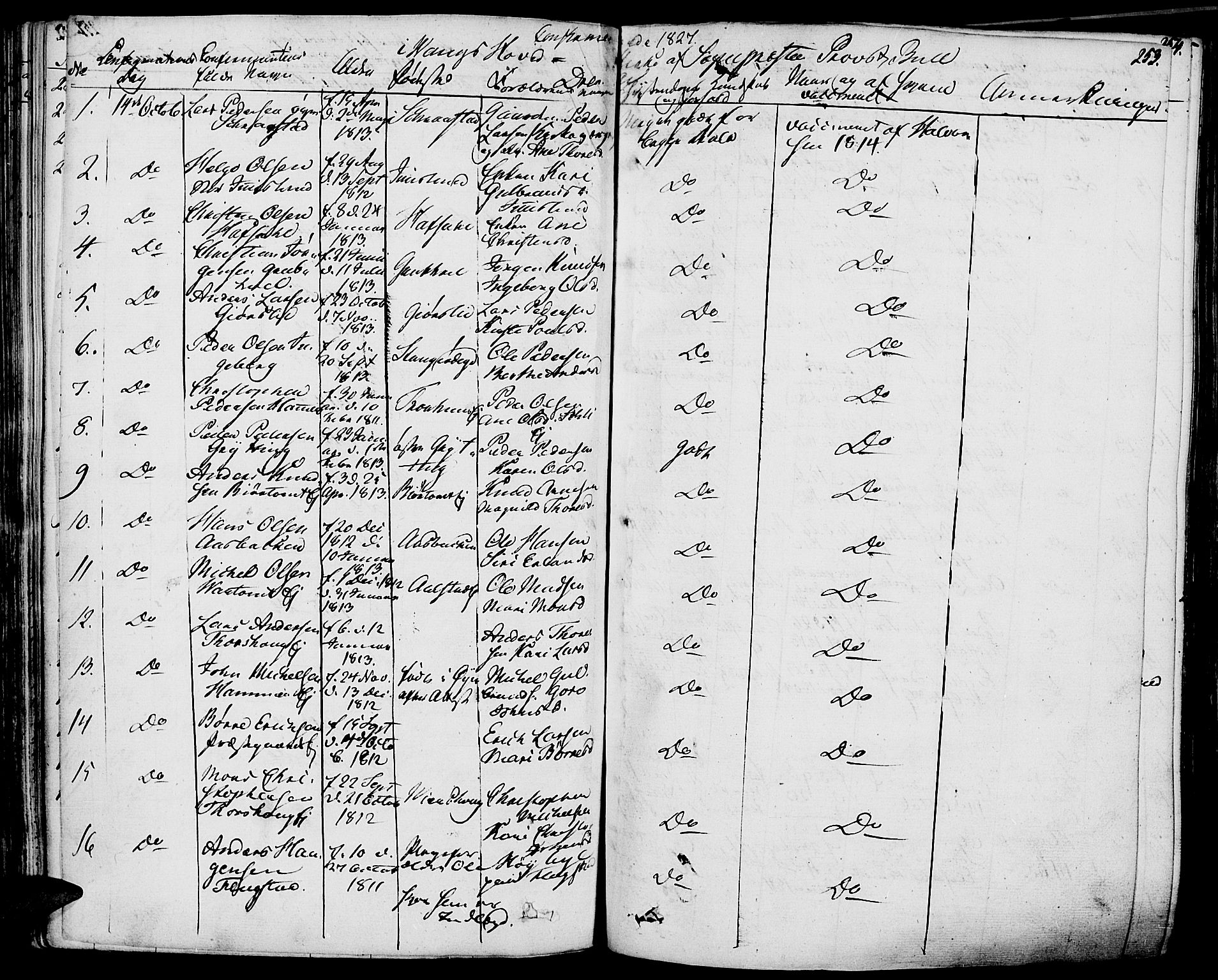 Vang prestekontor, Hedmark, SAH/PREST-008/H/Ha/Haa/L0009: Parish register (official) no. 9, 1826-1841, p. 253