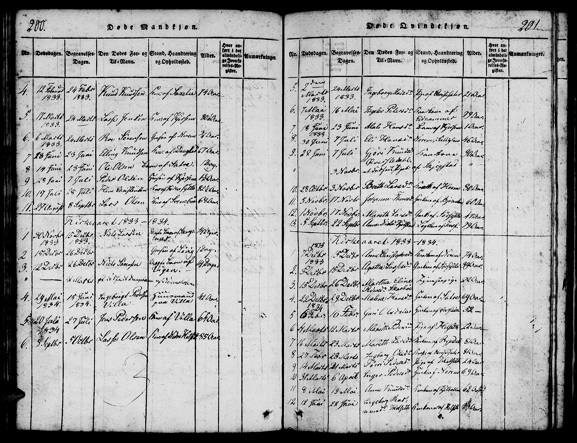 Ministerialprotokoller, klokkerbøker og fødselsregistre - Møre og Romsdal, AV/SAT-A-1454/541/L0544: Parish register (official) no. 541A01, 1818-1847, p. 200-201