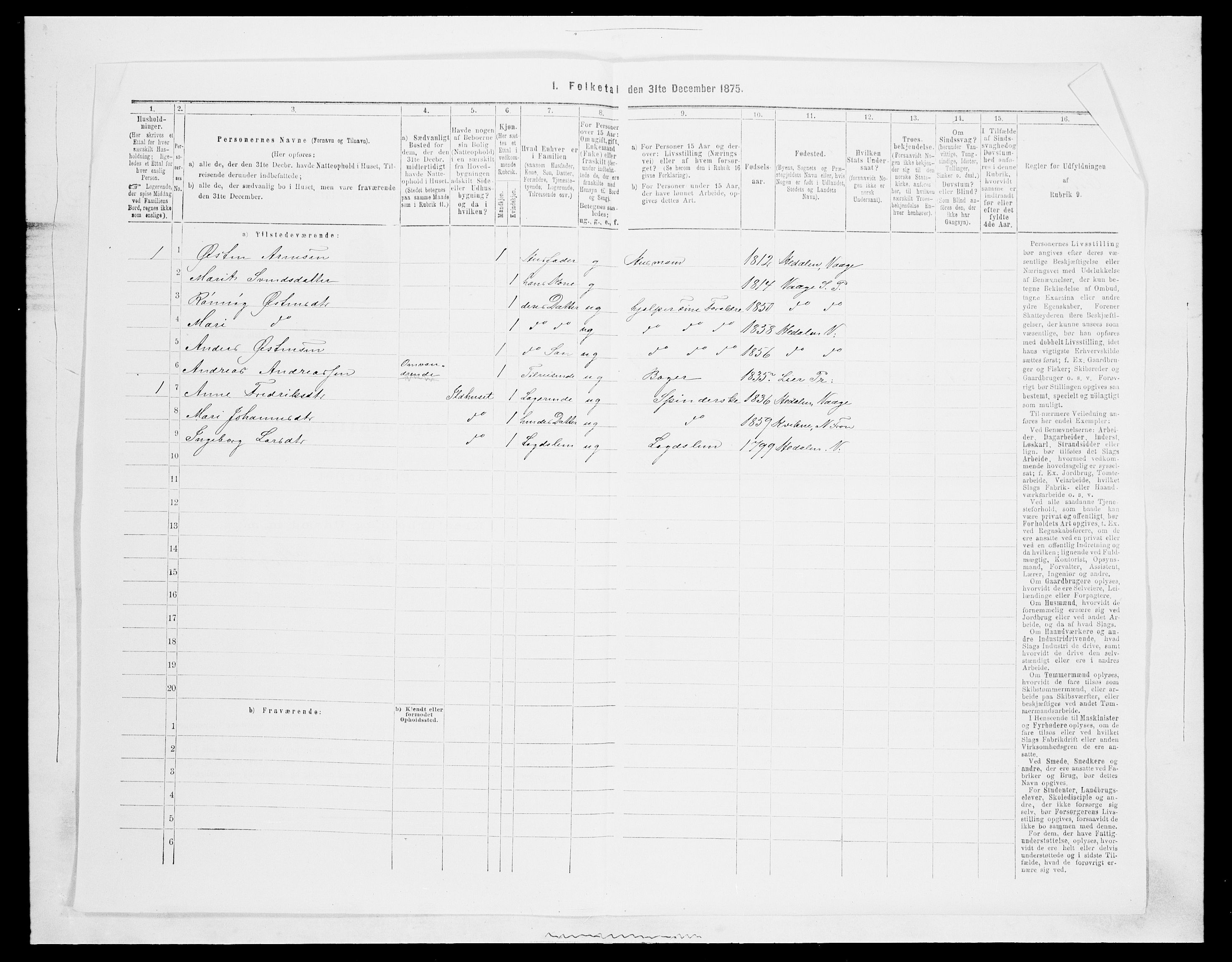 SAH, 1875 census for 0515P Vågå, 1875, p. 1363