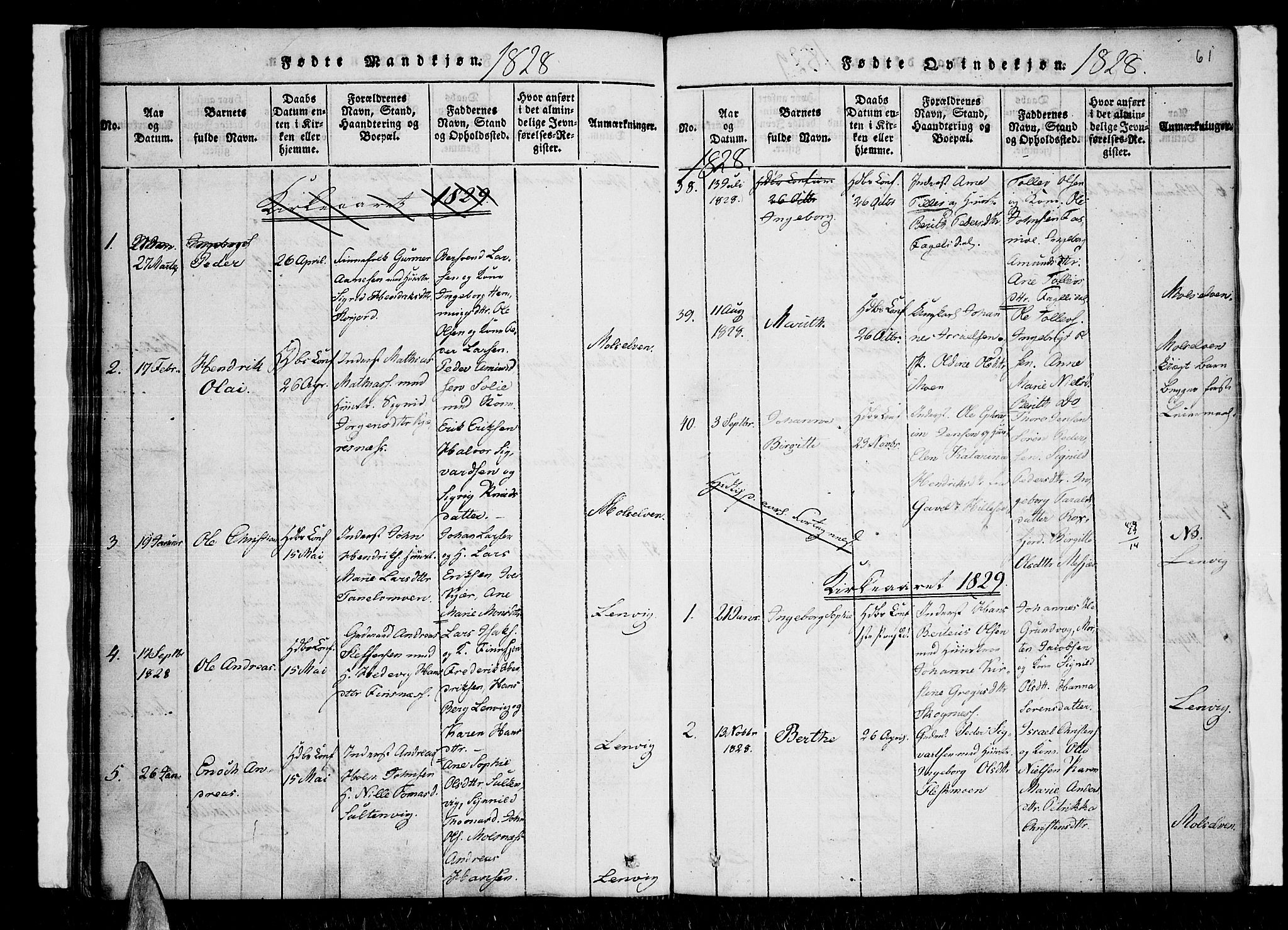 Lenvik sokneprestembete, SATØ/S-1310/H/Ha/Haa/L0003kirke: Parish register (official) no. 3, 1820-1831, p. 61
