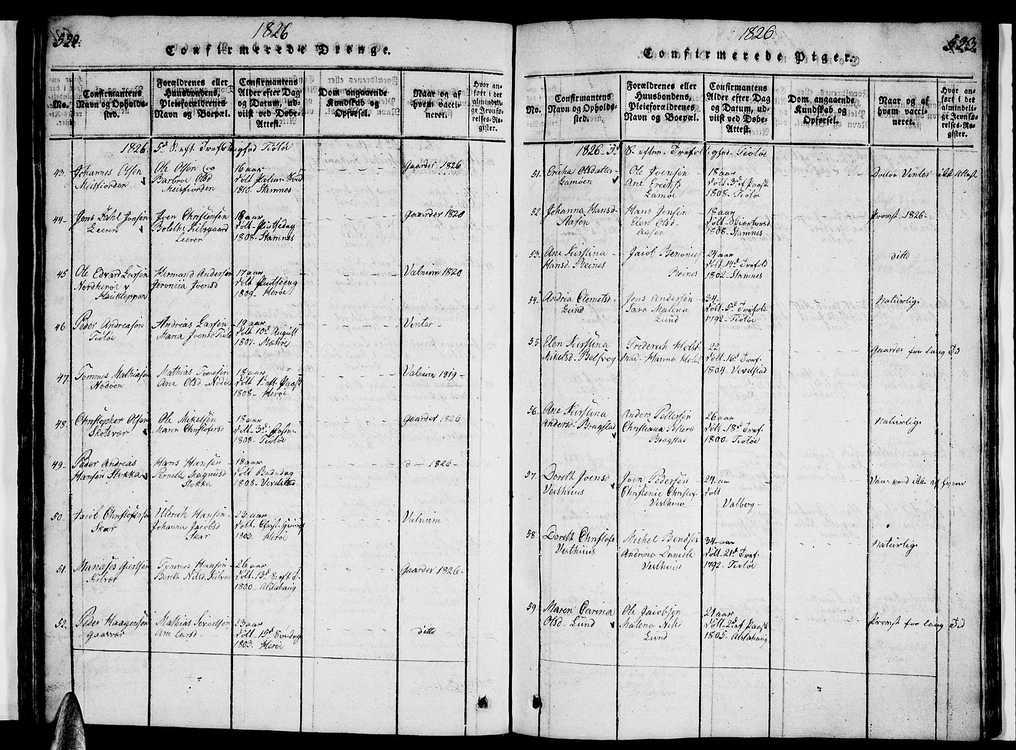 Ministerialprotokoller, klokkerbøker og fødselsregistre - Nordland, AV/SAT-A-1459/830/L0457: Parish register (copy) no. 830C01 /1, 1820-1842, p. 522-523