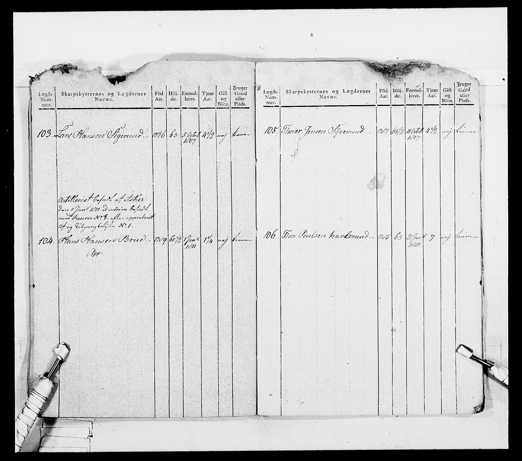 Generalitets- og kommissariatskollegiet, Det kongelige norske kommissariatskollegium, AV/RA-EA-5420/E/Eh/L0050: Akershusiske skarpskytterregiment, 1812, p. 248