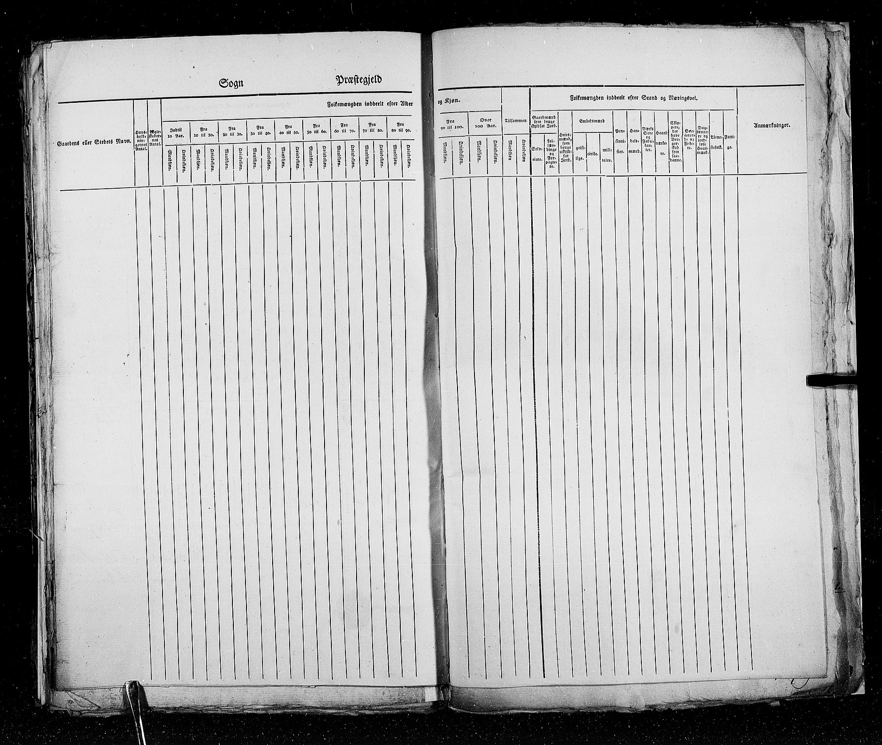 RA, Census 1825, vol. 17: Nordre Trondhjem amt, 1825