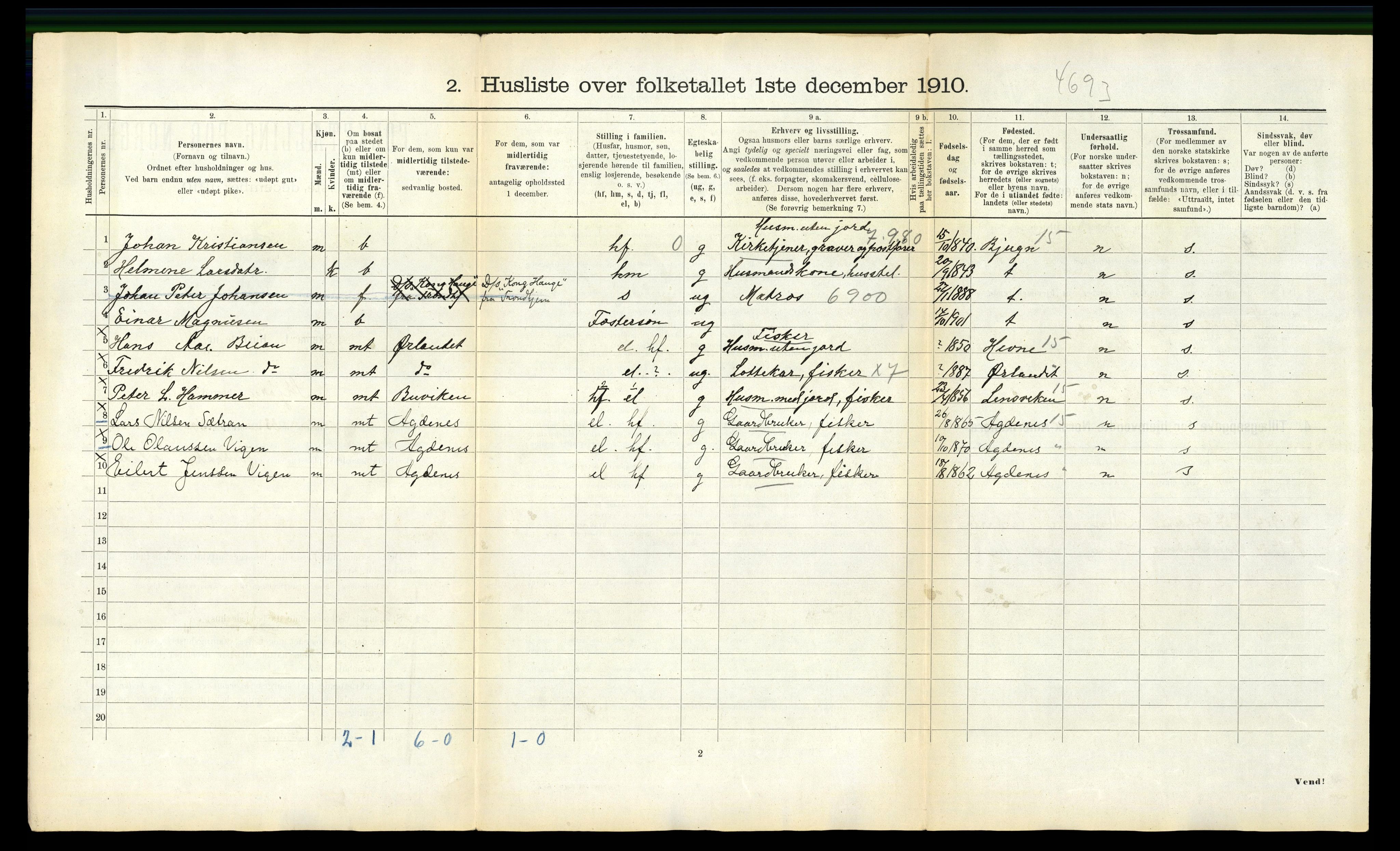 RA, 1910 census for Stjørna, 1910, p. 48