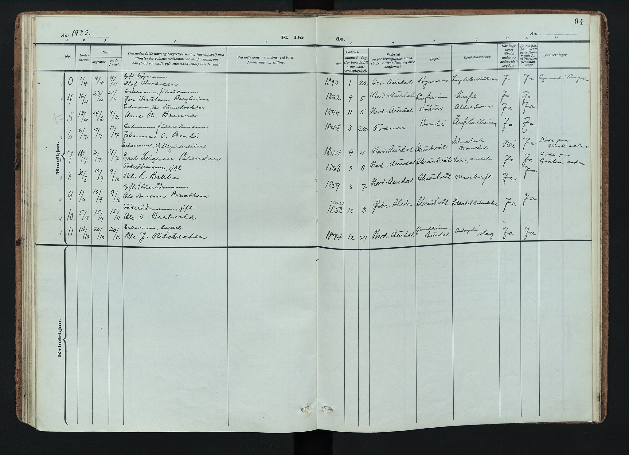 Nord-Aurdal prestekontor, AV/SAH-PREST-132/H/Ha/Haa/L0018: Parish register (official) no. 18, 1915-1935, p. 94