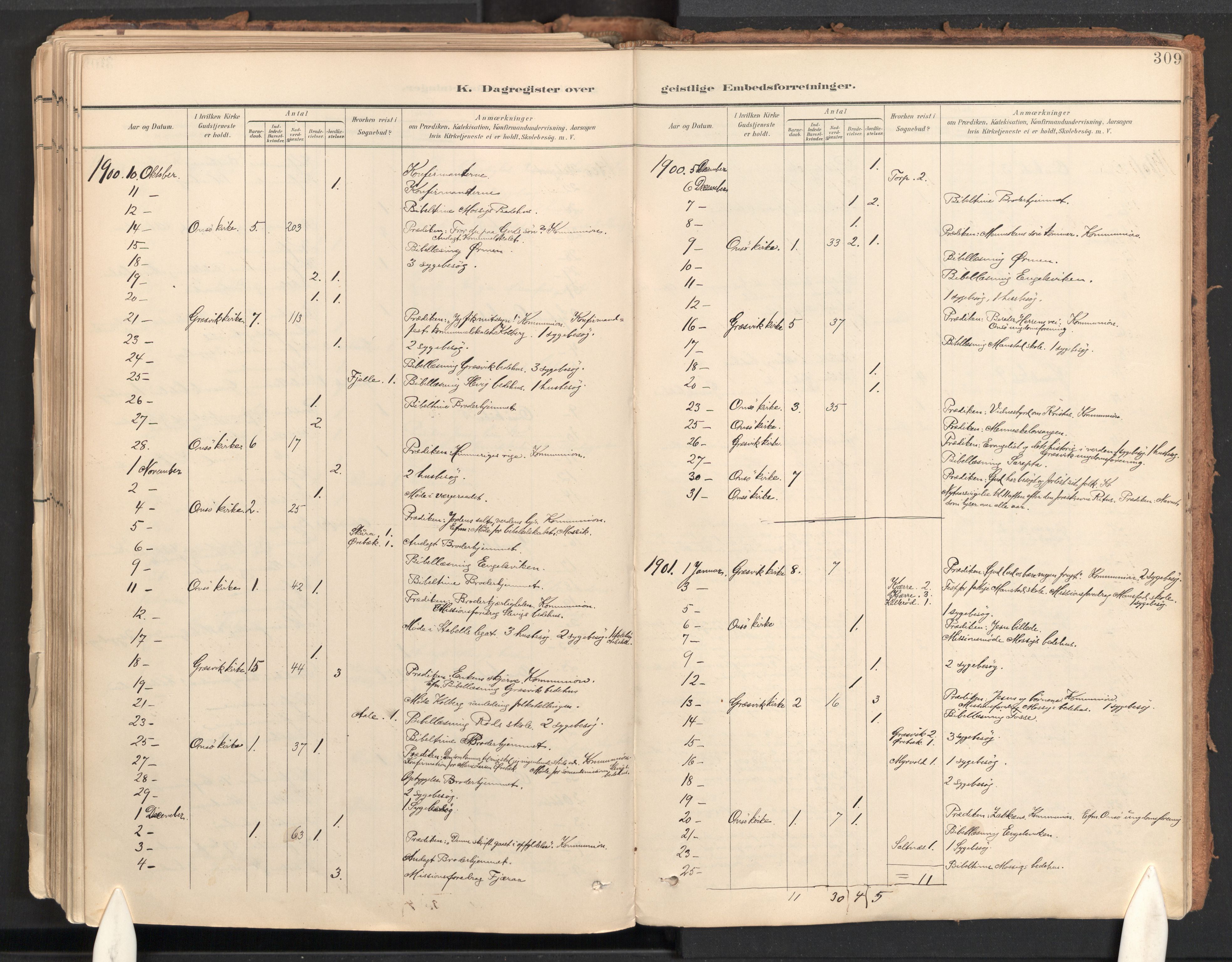 Onsøy prestekontor Kirkebøker, AV/SAO-A-10914/F/Fa/L0009: Parish register (official) no. I 9, 1899-1966, p. 309