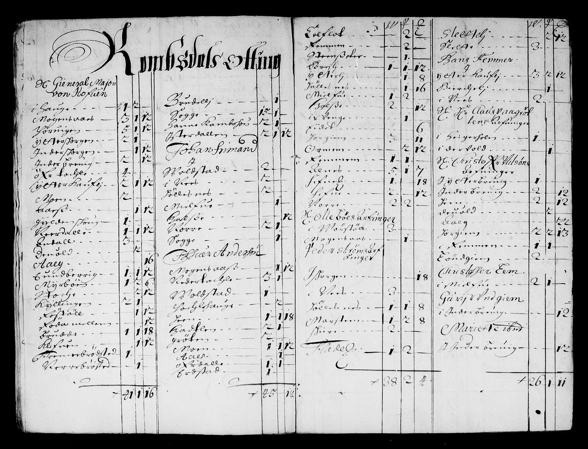 Rentekammeret inntil 1814, Reviderte regnskaper, Stiftamtstueregnskaper, Trondheim stiftamt og Nordland amt, AV/RA-EA-6044/R/Rg/L0068b: Trondheim stiftamt og Nordland amt, 1682